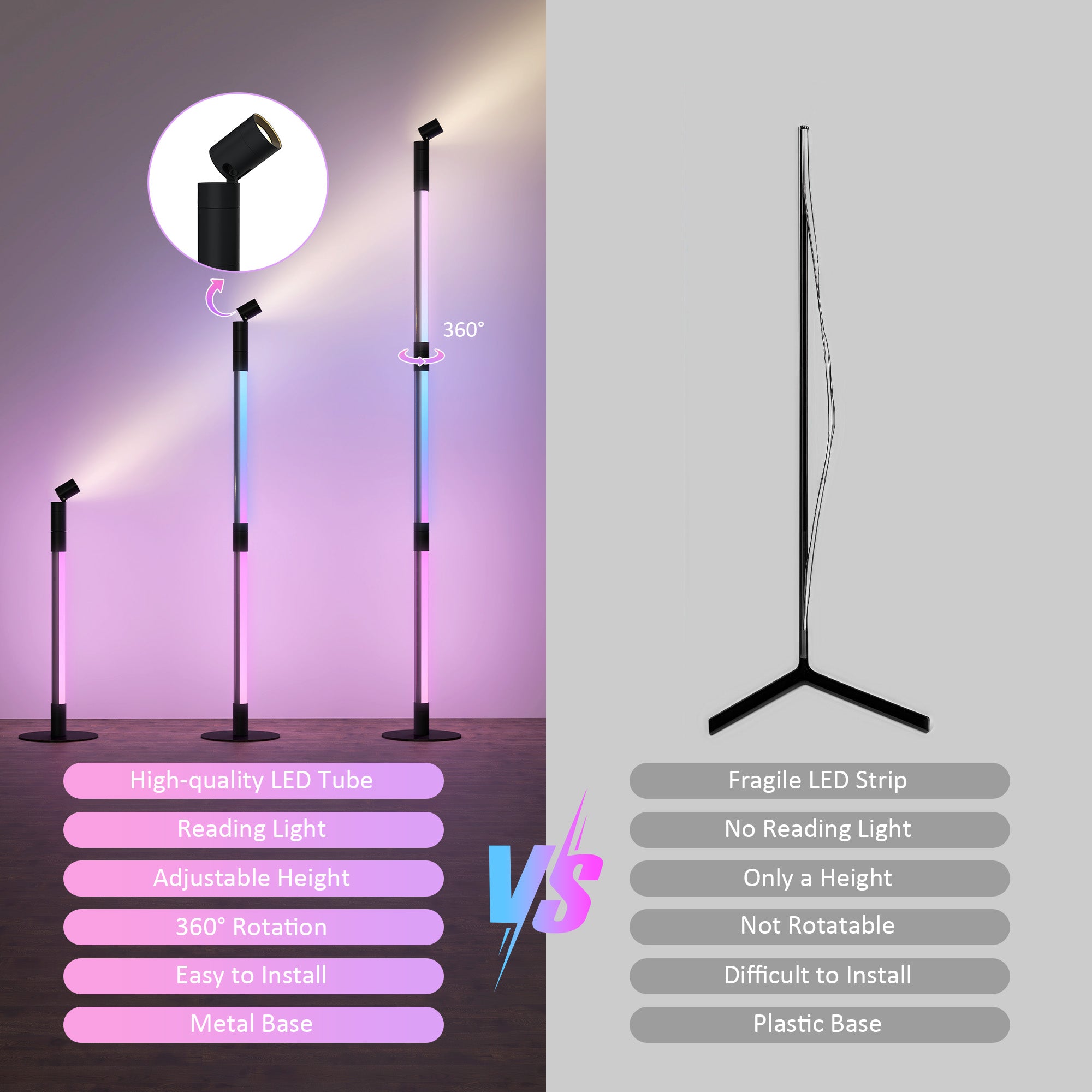 LED Floor Lamp with Reading Light, 360° RGB Detachable Corner Floor Lamp with App & Remote Control, Standing Lamp with Music Sync & Timing, for Living Room, Game Room, Dark Grey