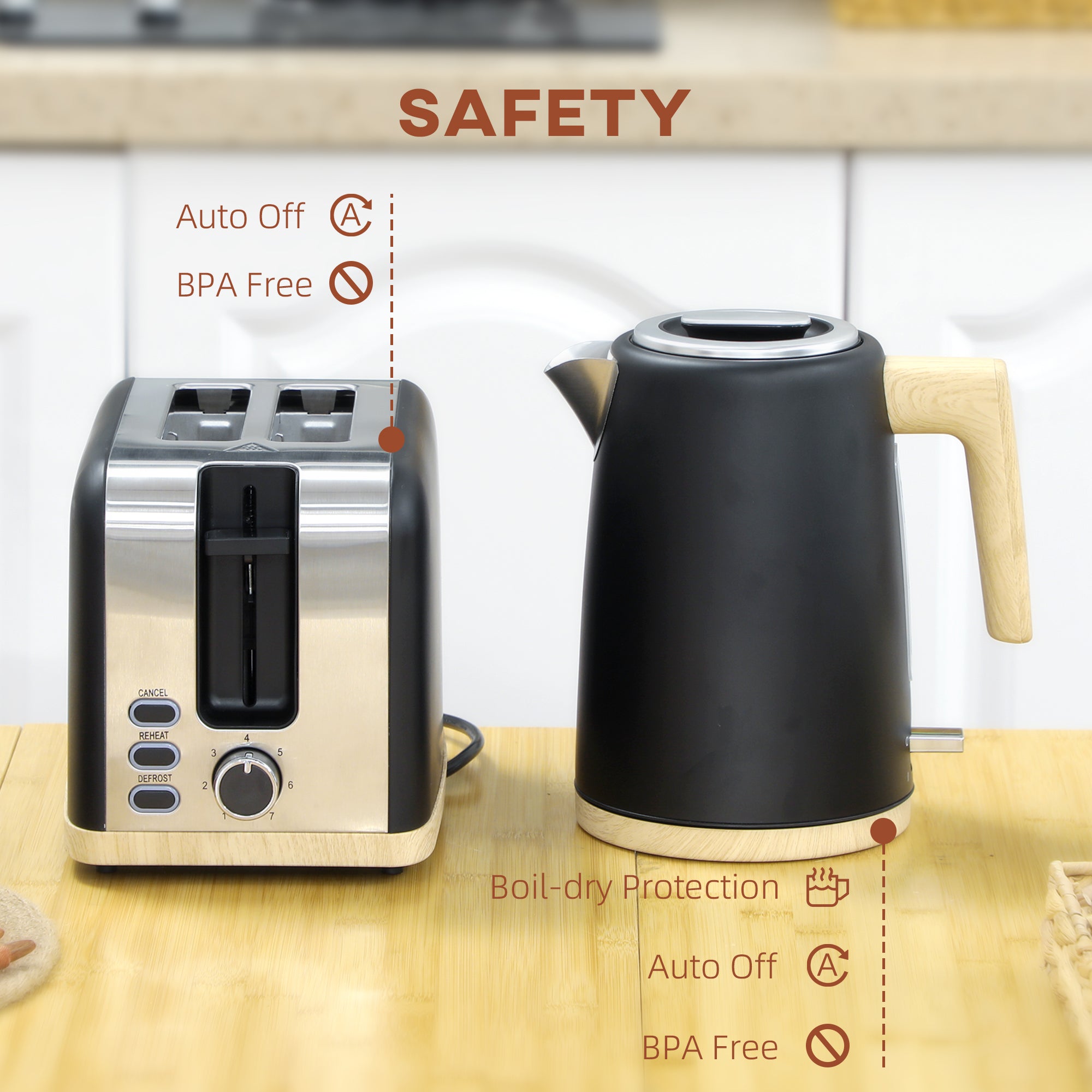 Kettle and Toaster Set, 1.7L 3000W Fast Boil Kettle & 2 Slice Toaster Kitchen Set with 7 Level Browning Controls, Defrost, Reheat, Auto Off, Boil-dry Protection, Black