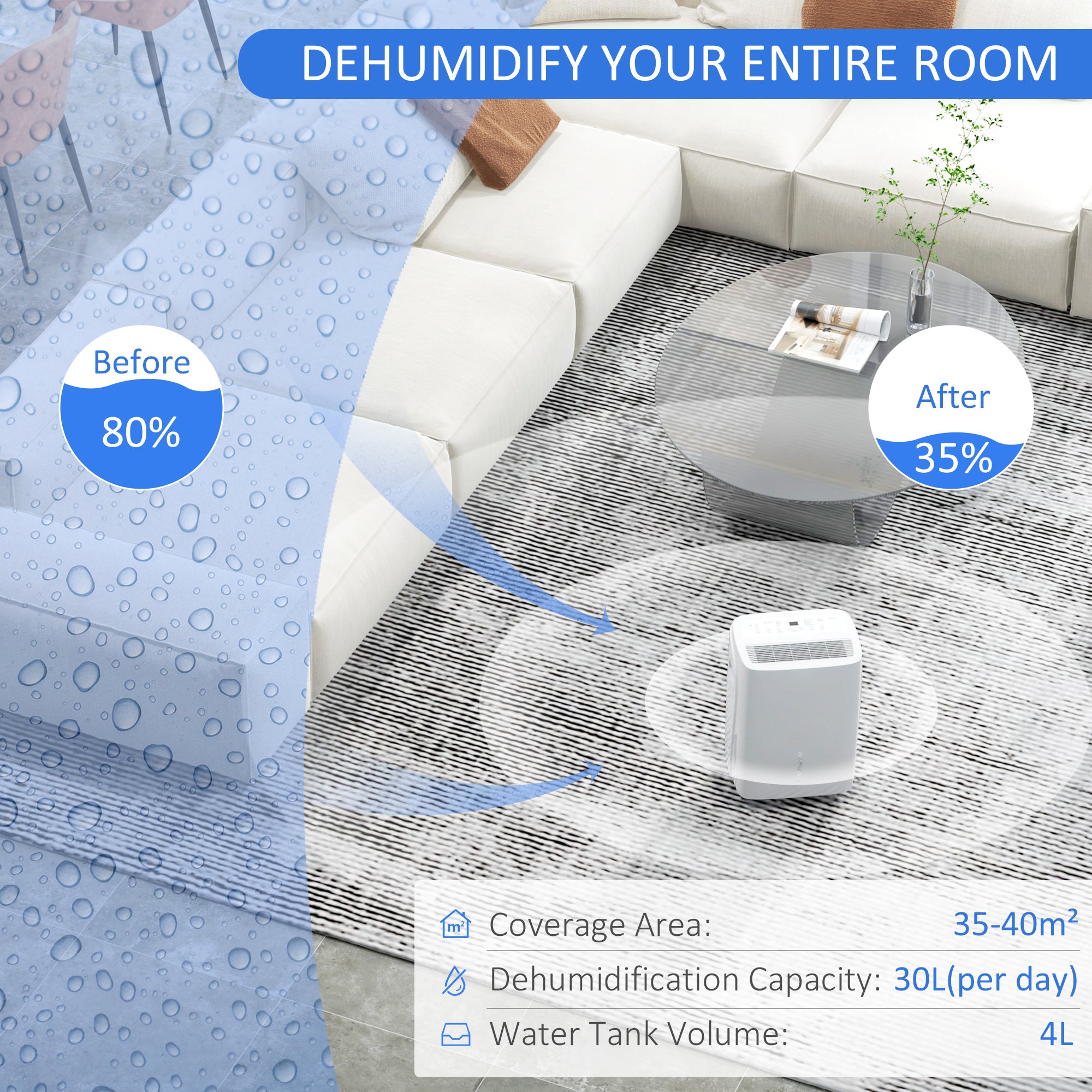 30L/Day Dehumidifier with Auto-Clean Filter, Continuous Drainage, 4L Water Tank, 24H Timer, Digital Humidity Display, Dehumidifier for Home Damp, Bedroom, Condensation, Mould, Laundry Drying