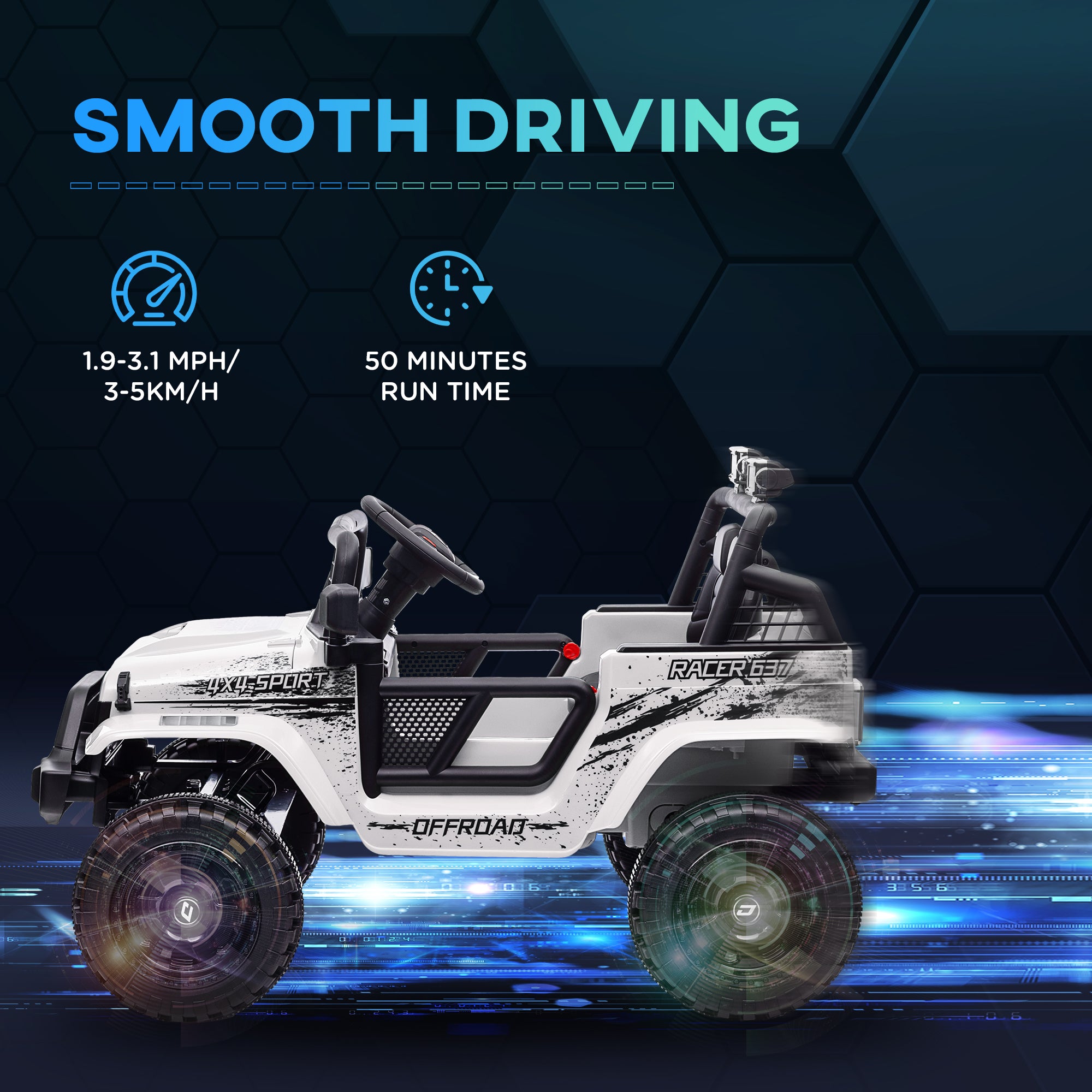 12V Battery Powered Kids Ride-On Car, Electric Truck w/ Spring Suspension, Remote, Music, Horn, Lights, White