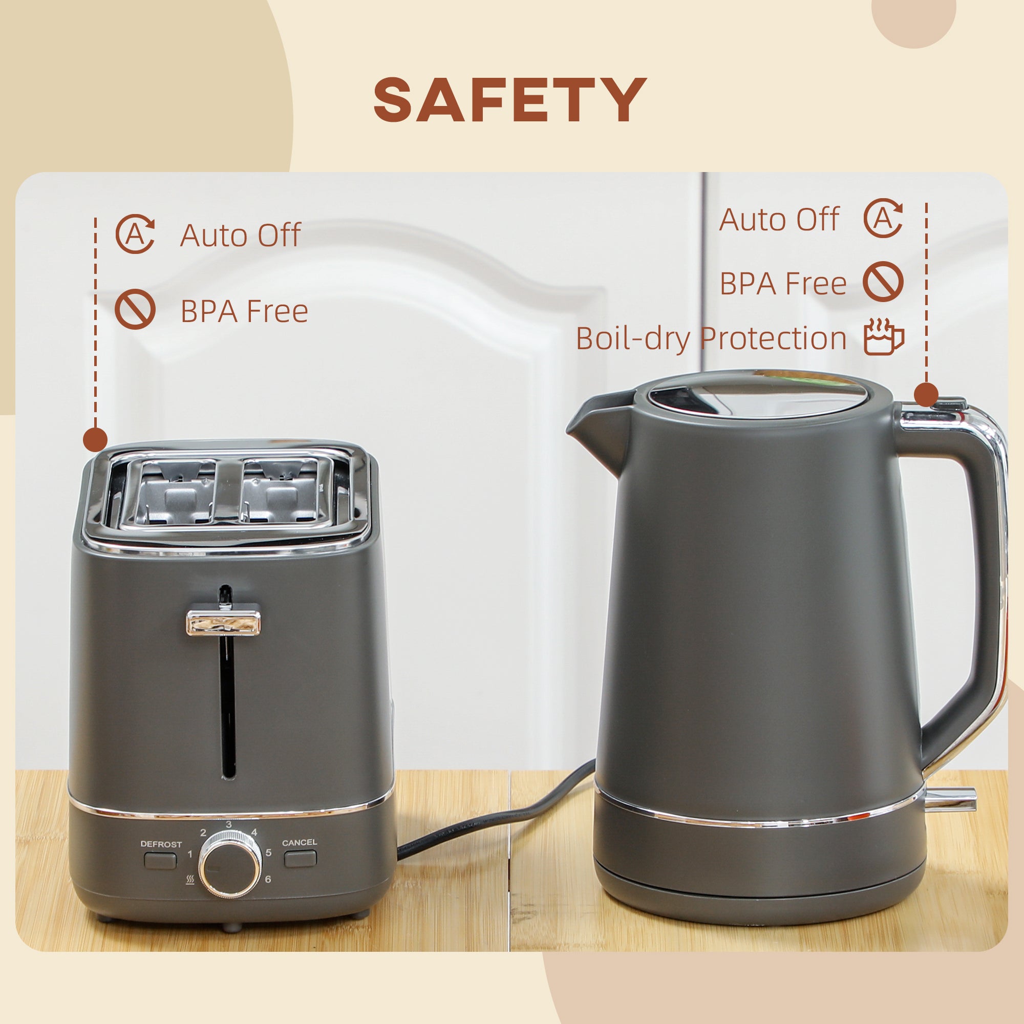 1.7L 3000W Kettle and 2-Slice Toaster Set with 6 Browning Levels, Defrost & Reheat - Grey