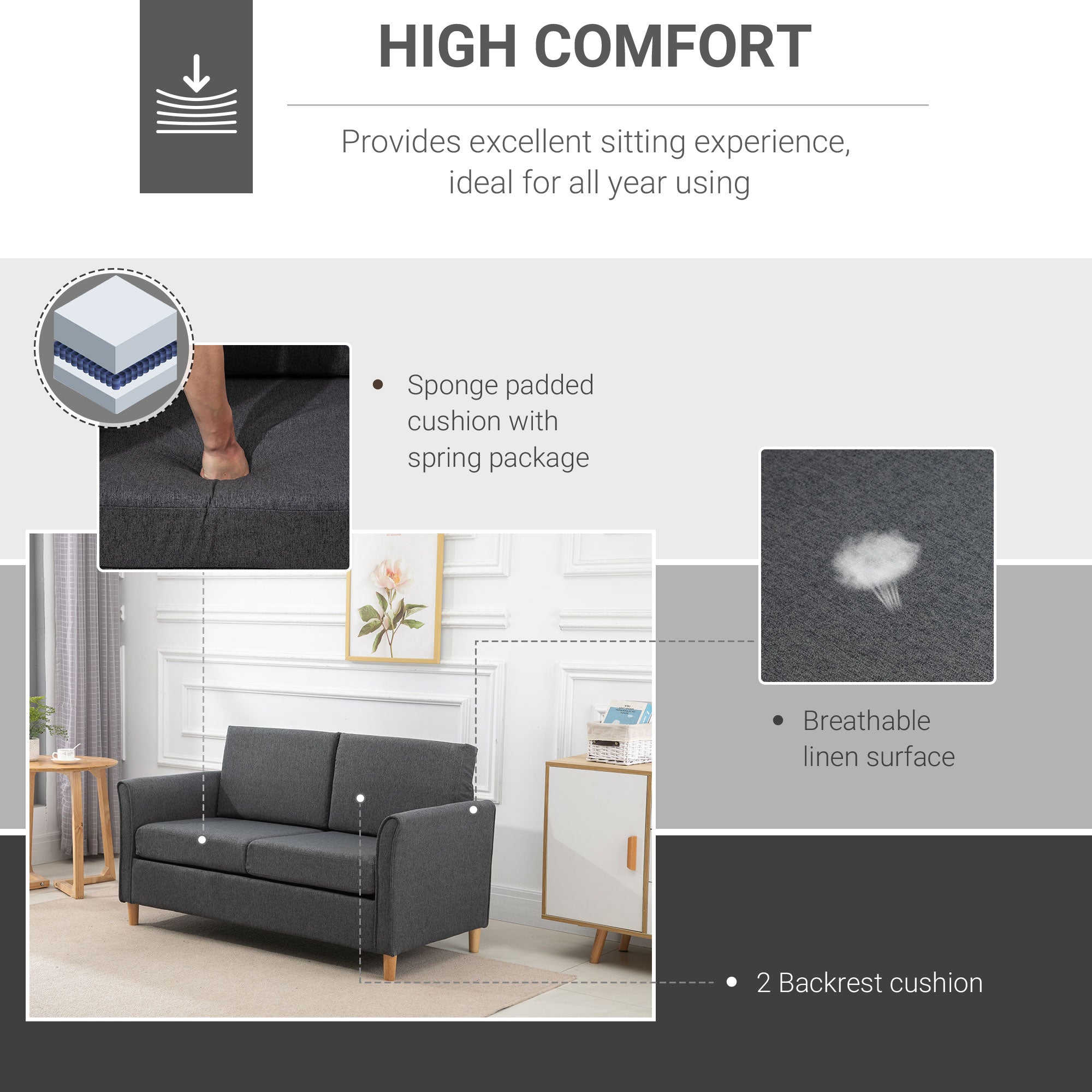 Two-Seater Linen-Look Sofa - Dark Grey