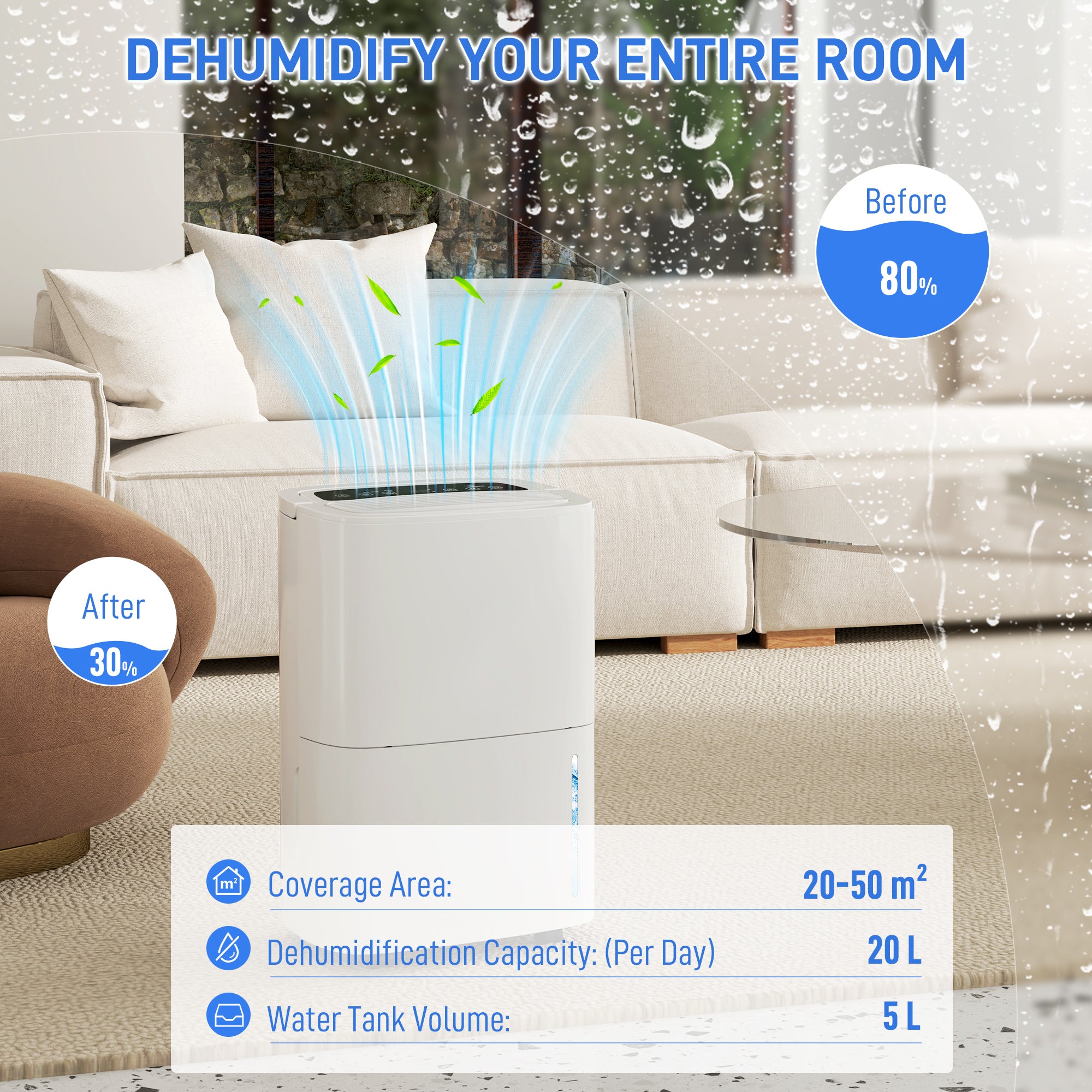 20L/Day Dehumidifier with Continuous Drainage, 5L Water Tank, 24H Timer, Digital Humidity Display, Humidity Light, Dehumidifier for Home Damp, Bedroom, Condensation, Mould, Laundry Drying