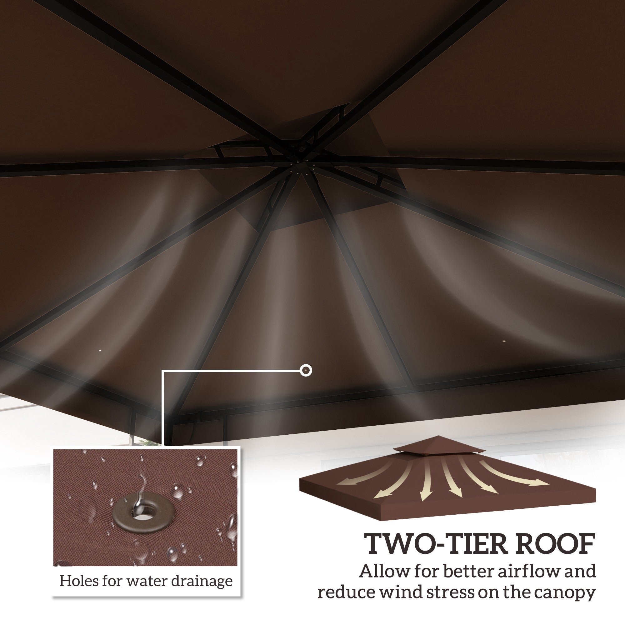 3x3 m Double-Tier Canopy Top Replacement-Coffee