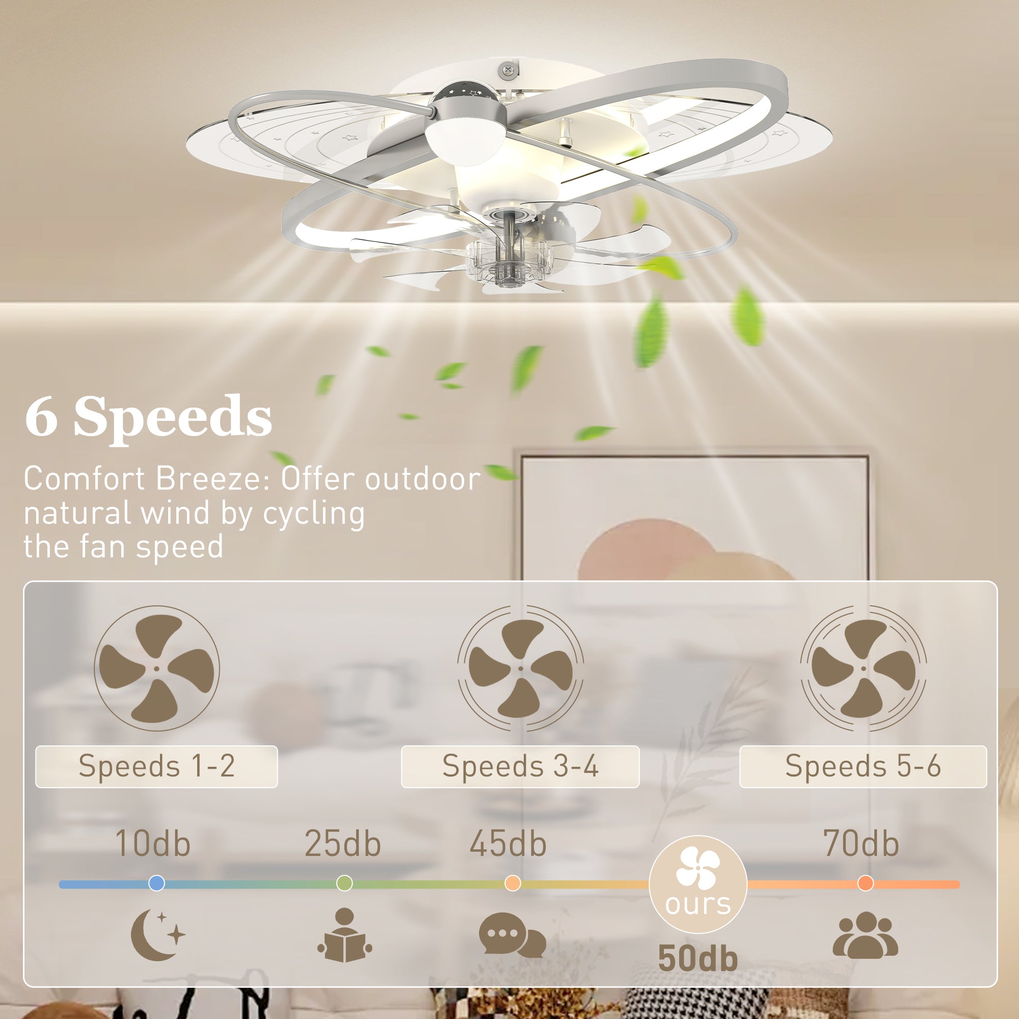 Ceiling Fan with Light and Remote, 3 Colour Temperatures, LED Mount Ceiling Fan Light for Bedroom, Silver Tone