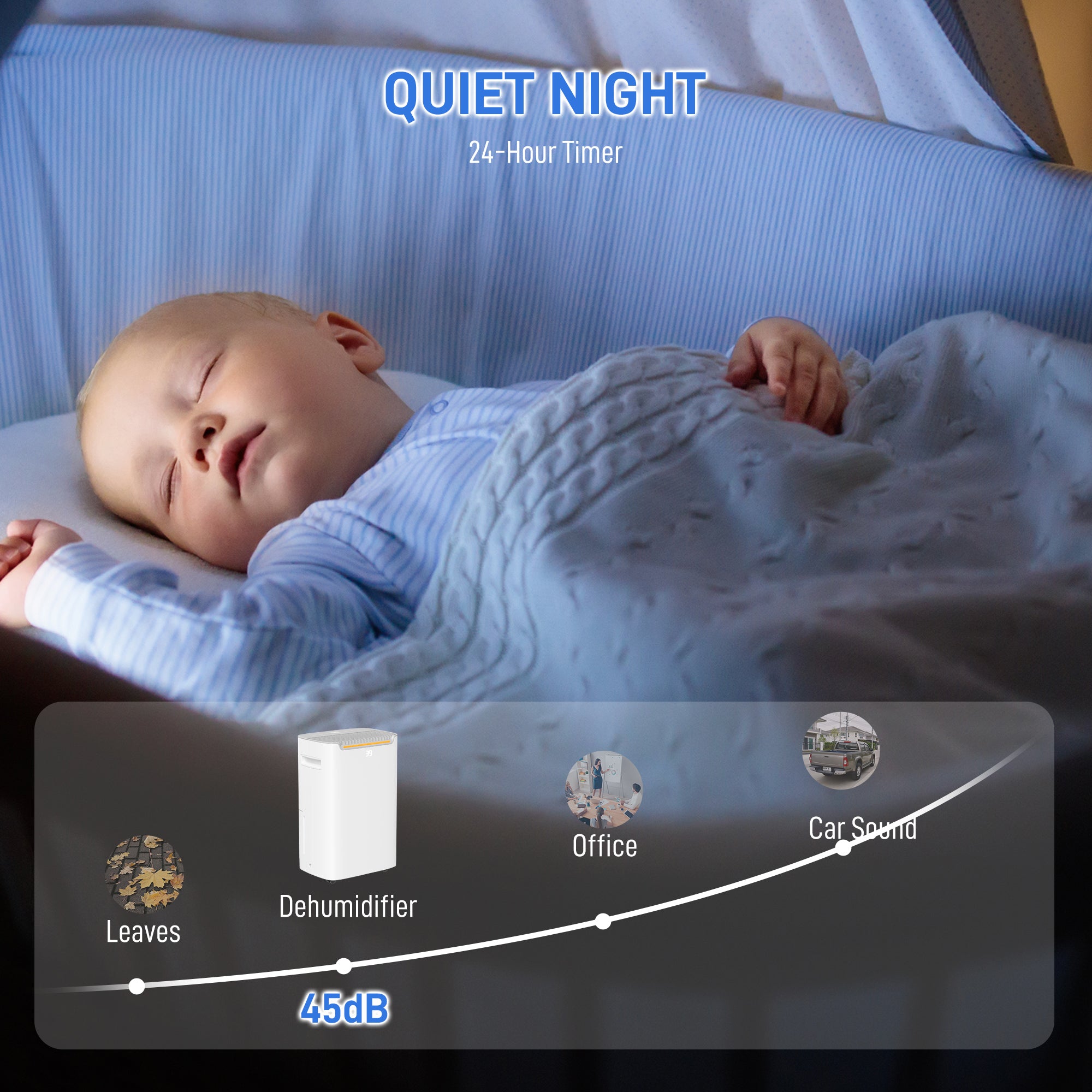 20L/Day Dehumidifier with Continuous Drainage, 2.5L Water Tank, 24H Timer On/off, Digital Humidity Display, Air Filter, Dehumidifier for Home Damp, Bedroom, Condensation, Mould, Laundry Drying