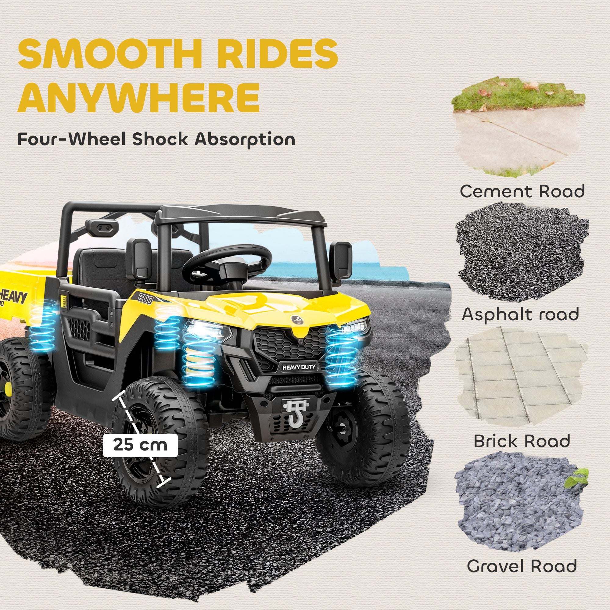 Kids Ride on Car, 12V Electric Kids UTV with Electric Dump Bed, 4-Wheel Suspension for 3-8 Years, Yellow