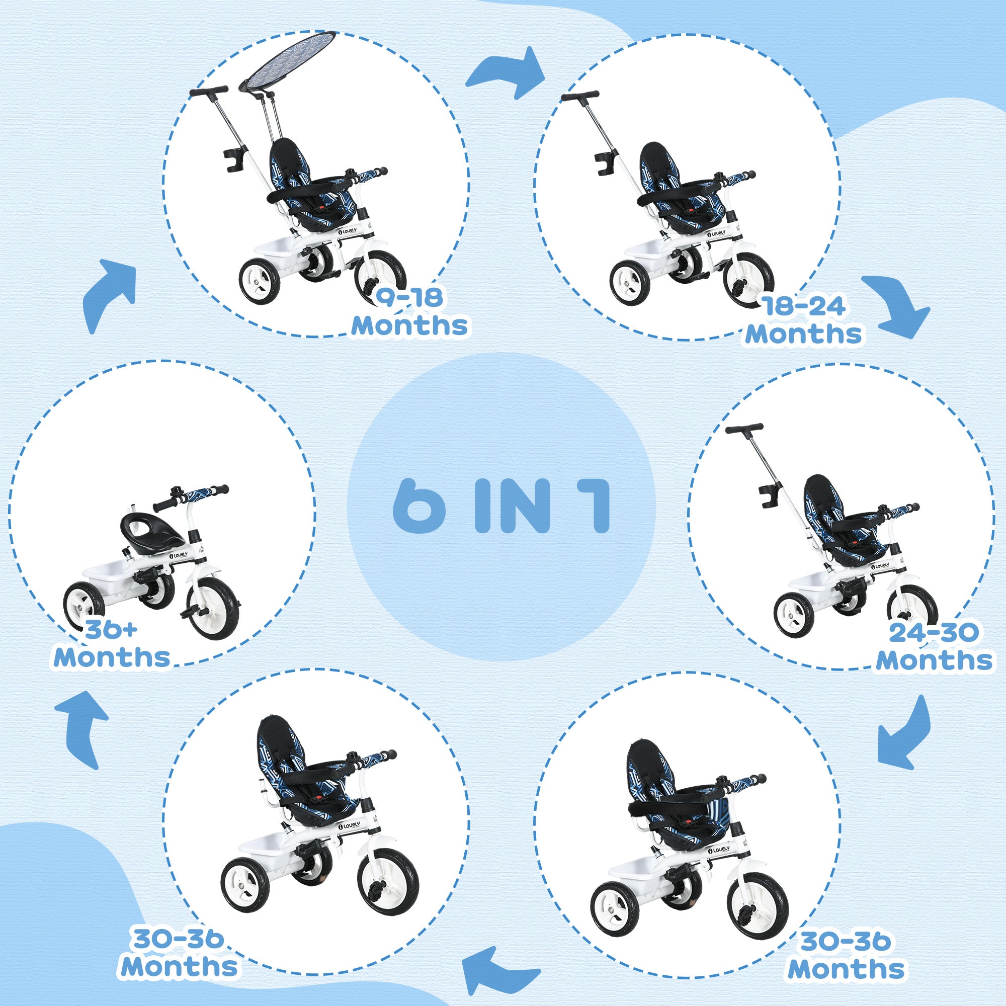 6 in 1 Tricycle for Kids with 5-point harness straps, Removable Canopy, Blue