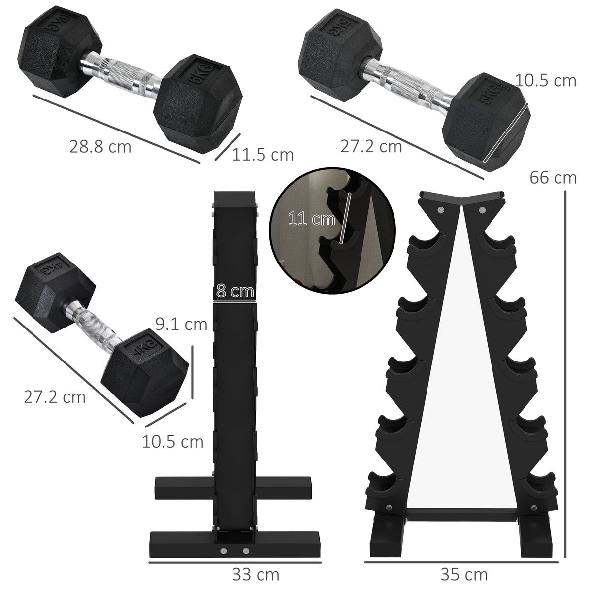 5-Tier Dumbbell Rack with 6 Hexagonal Rubber Dumbbells (2x4kg, 2x5kg, 2x6kg), Dumbbell Storage Stand Holder with Weights Sets for Home Gym Fitness, Black