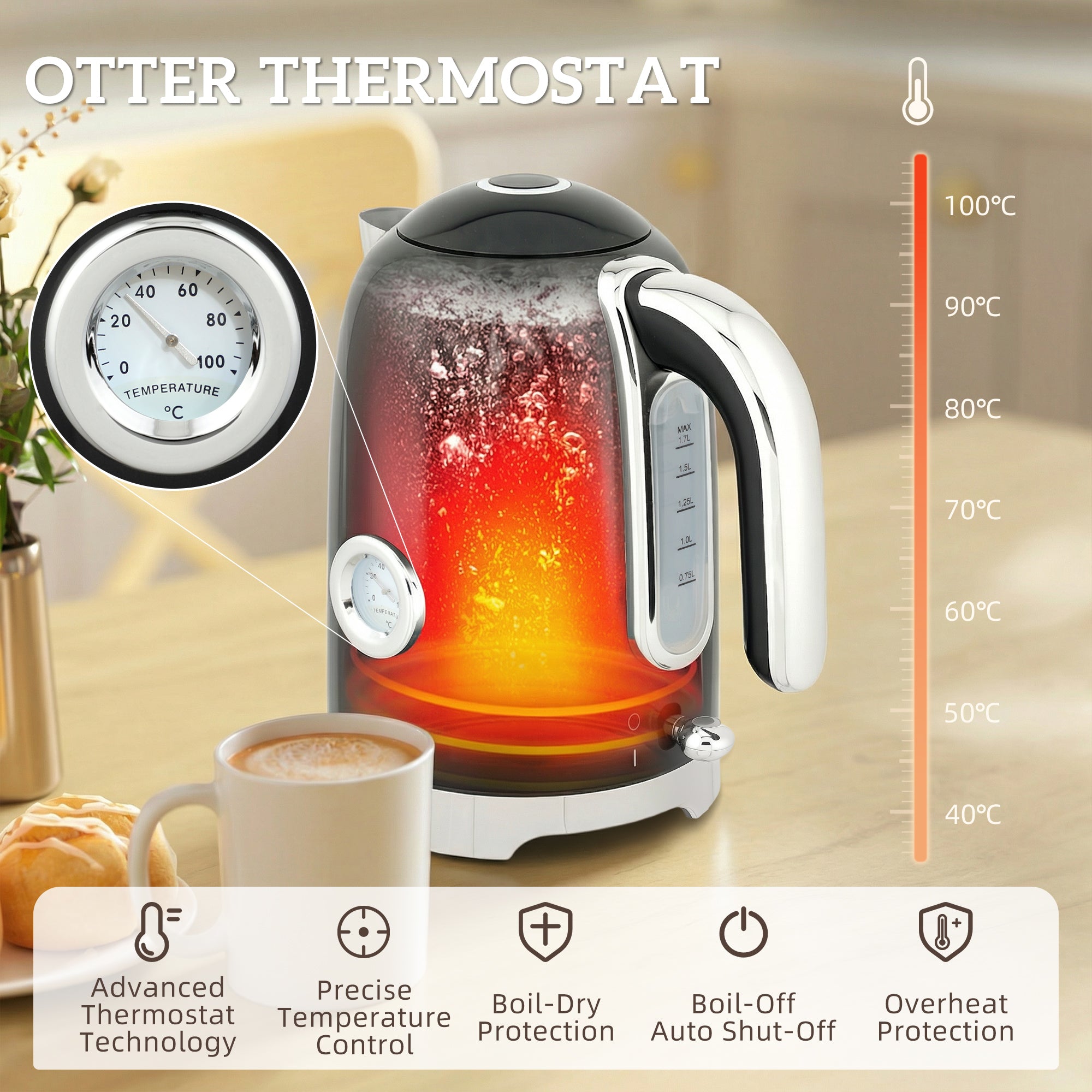 Retro 3000W Kettle and Toaster Set - Black