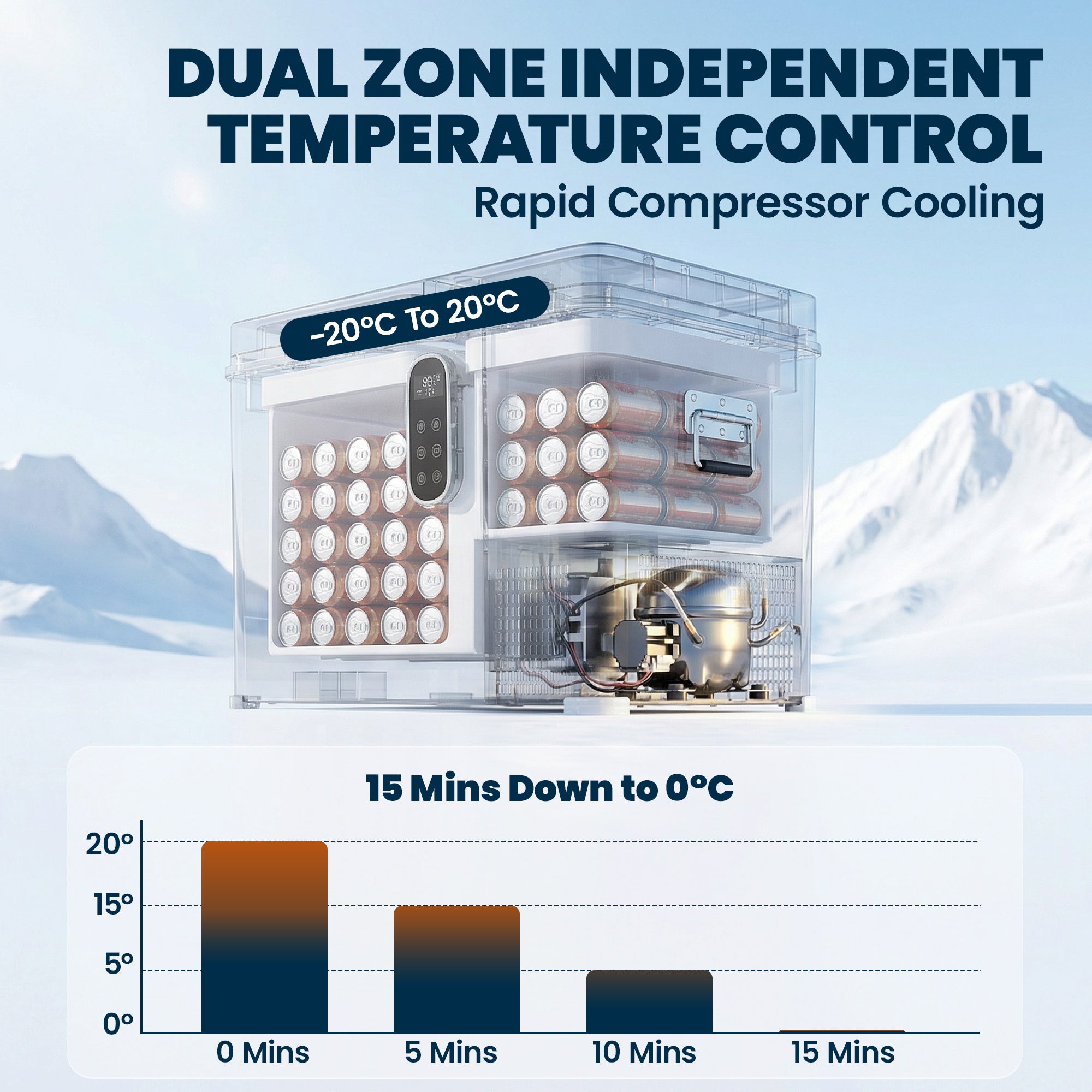 45L Compressor Car Fridge Freezer, Dual Zone Camping Refrigerator with App Control, Grey