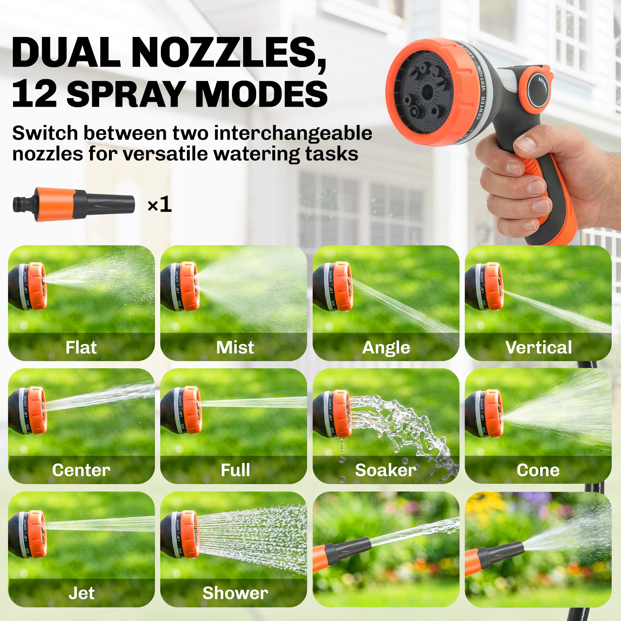 28+2m Retractable Hose Reel Wall Mounted with Auto Retraction, Self-Locking, Slow Return System, 12-Pattern Nozzles