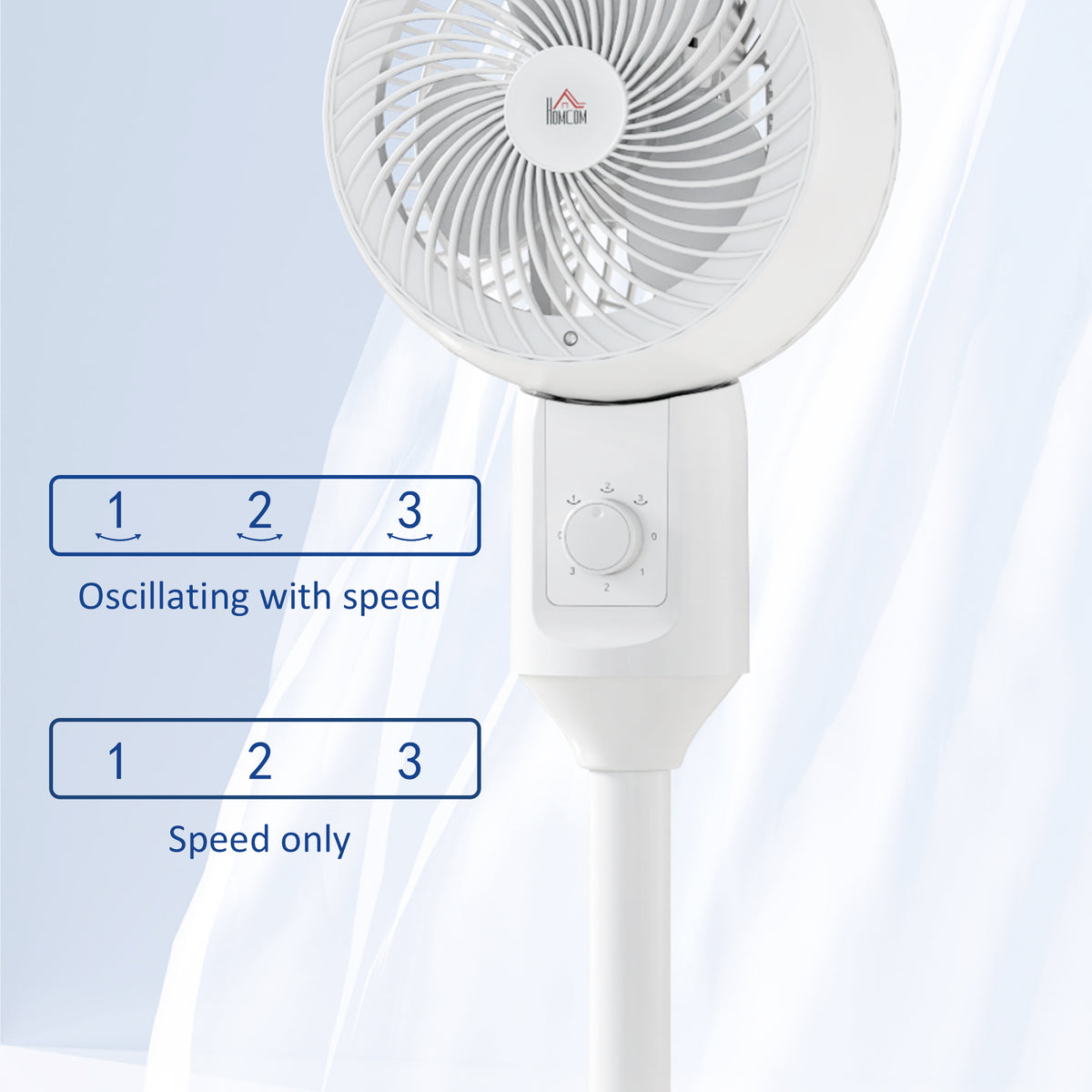 9'' Air Circulator Fan with 3 Speeds, 70° Oscillation & 90° Tilt, Carry Handle - White