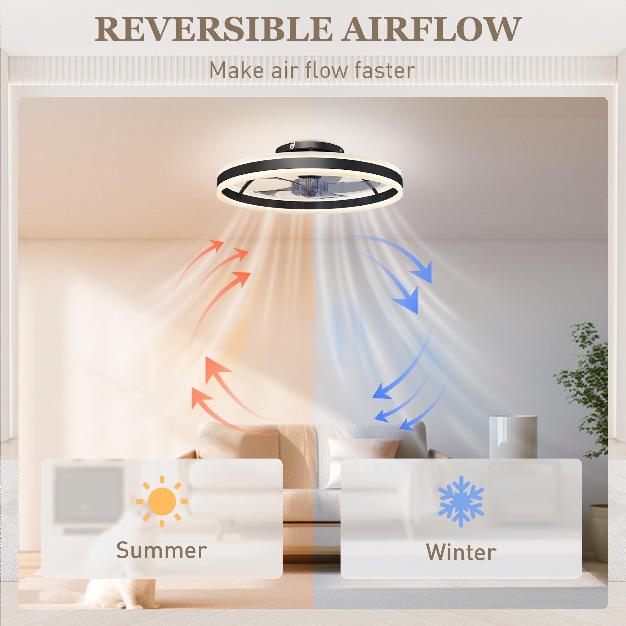 Ceiling Fan with Light and Remote, LED Mount Ceiling Fan with 3 Colour Temperatures, 6 Speed, 50 cm, Black