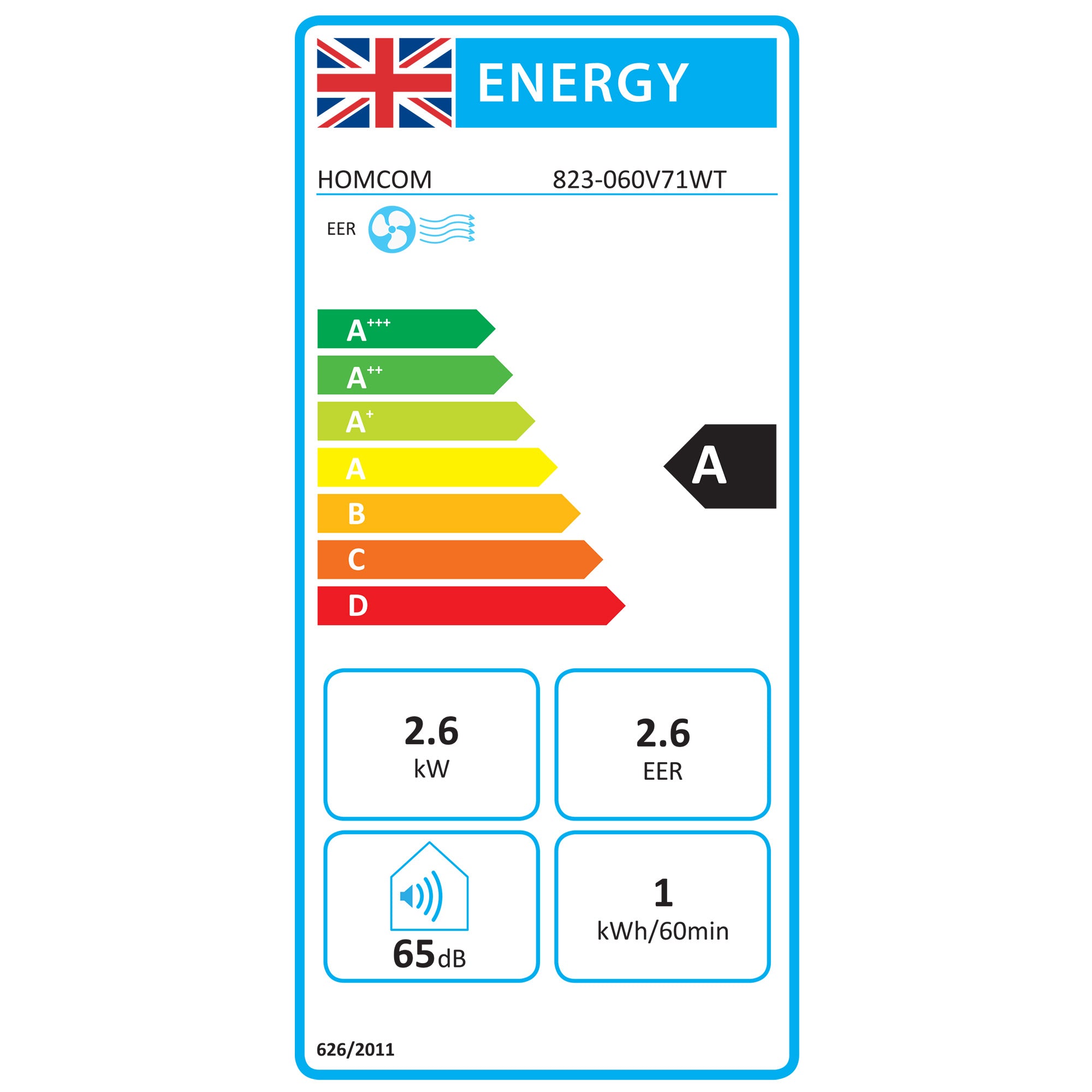 9,000 BTU App-Controlled Mobile Air Conditioner, 20m² Radius - White