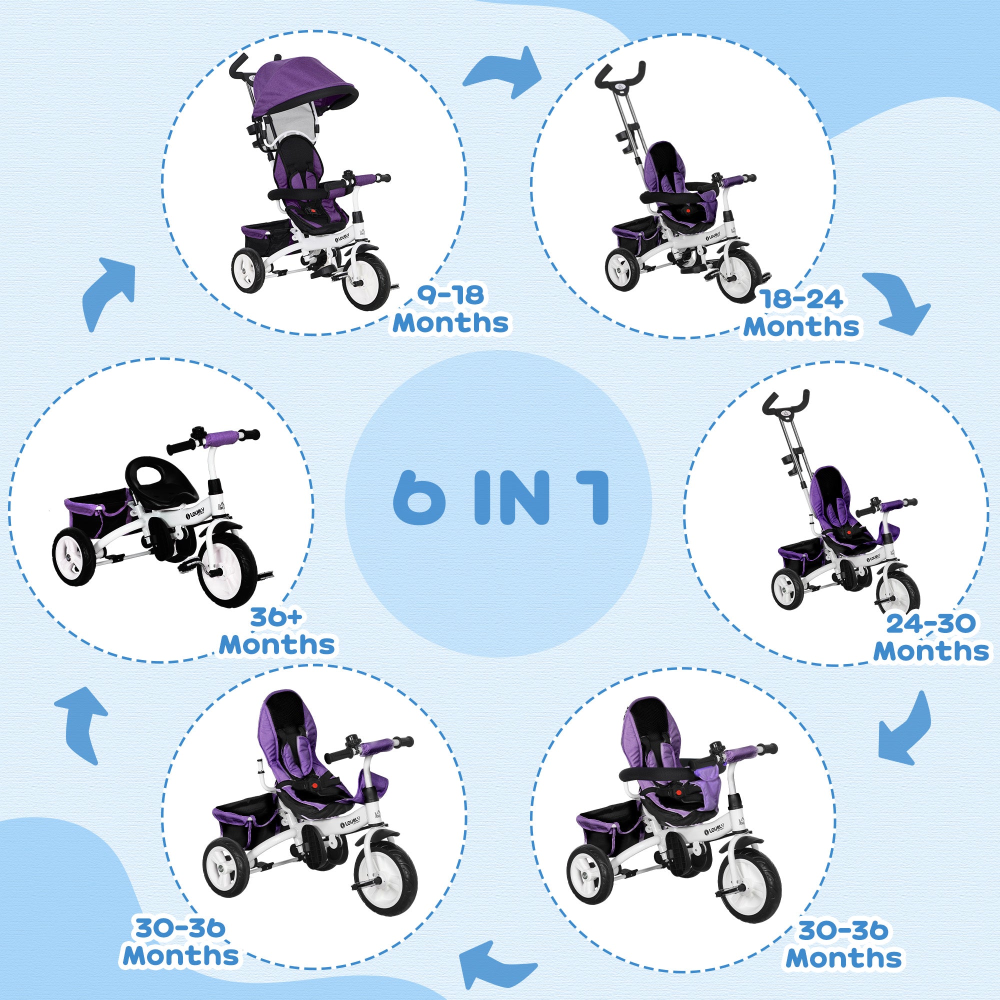 6 in 1 Kids Trike Push Bike w/ Push Handle, Canopy, 5-point Safety Belt, Storage, Footrest, Brake, for 1-5 Years, Purple