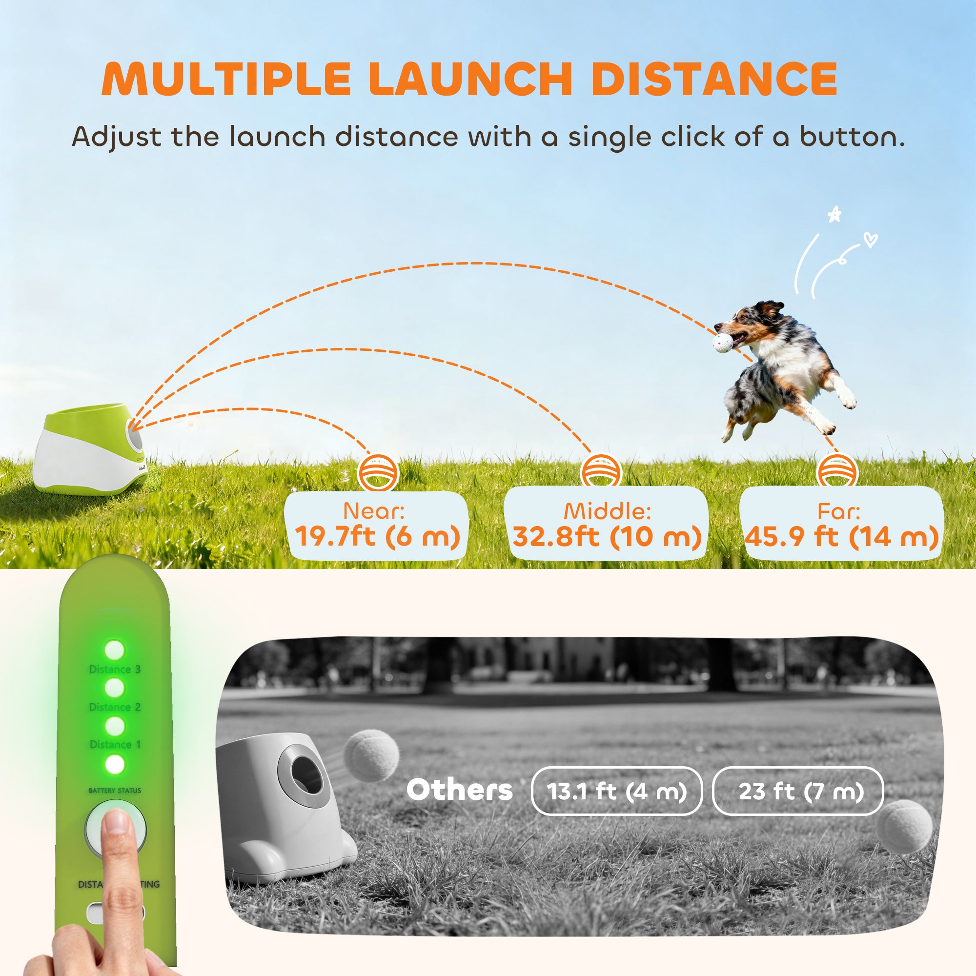 Automatic Dog Ball Launcher with 5 ETPU Tennis Balls 2.3", 3 Distance Settings 20/33/46ft, Green