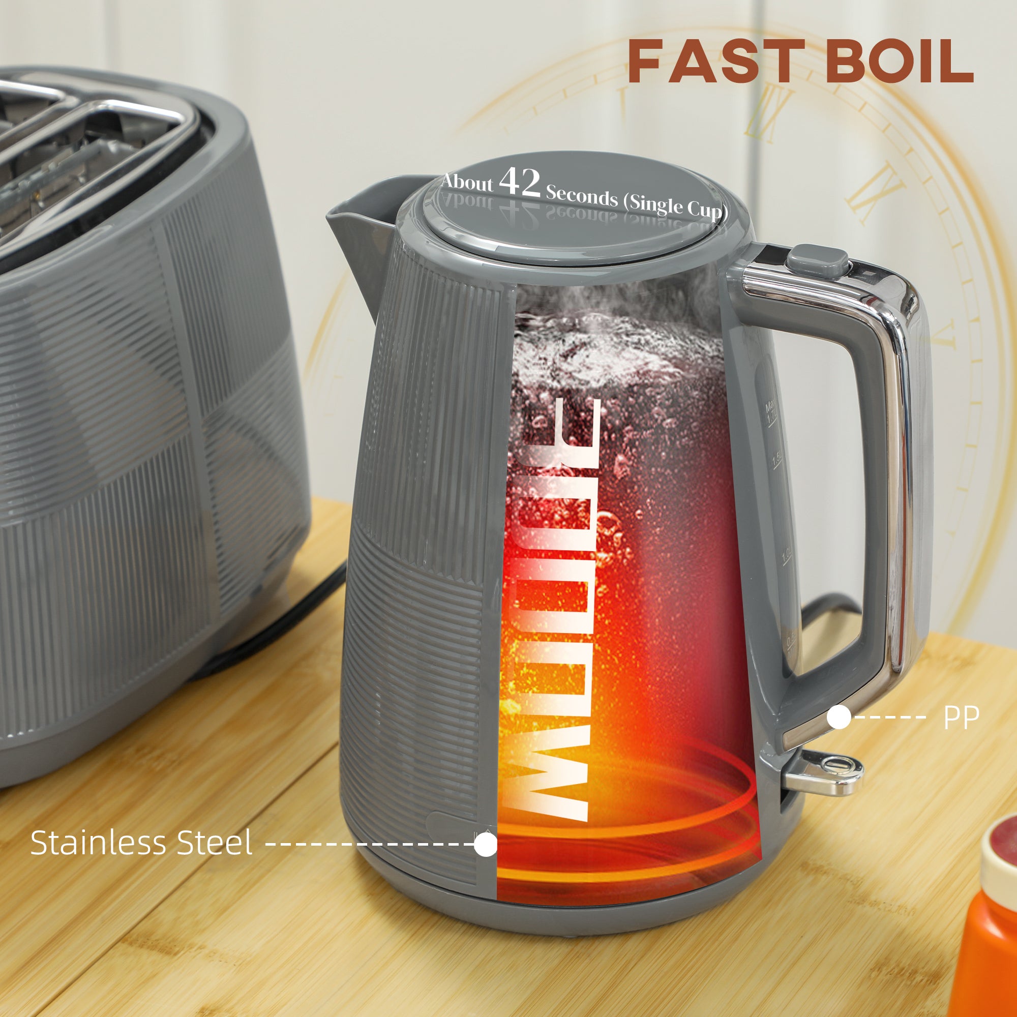 1.7L 3000W Kettle and 2-Slice Toaster Set with 7 Browning Levels, Defrost & Reheat - Grey