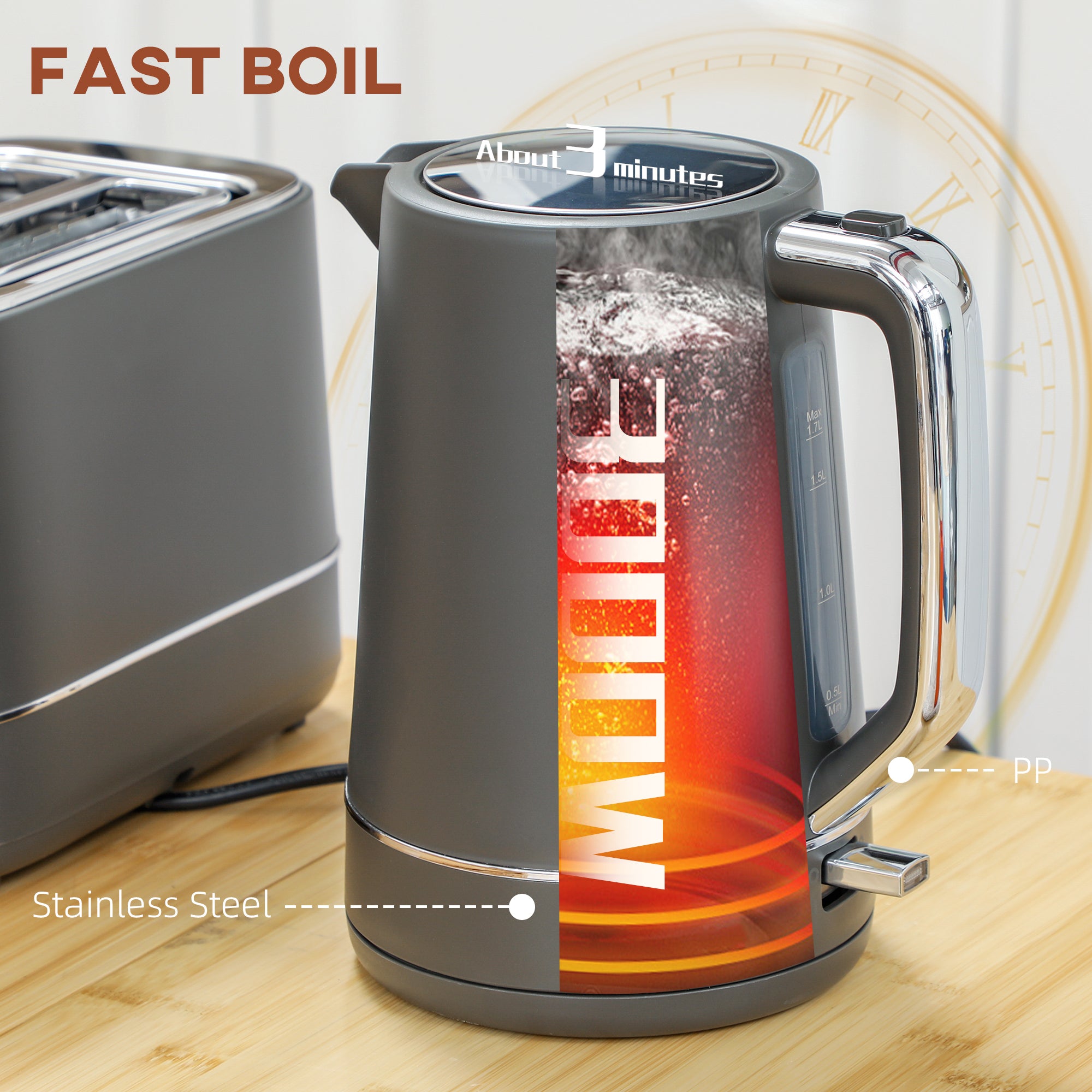 1.7L 3000W Kettle and 2-Slice Toaster Set with 6 Browning Levels, Defrost & Reheat - Grey