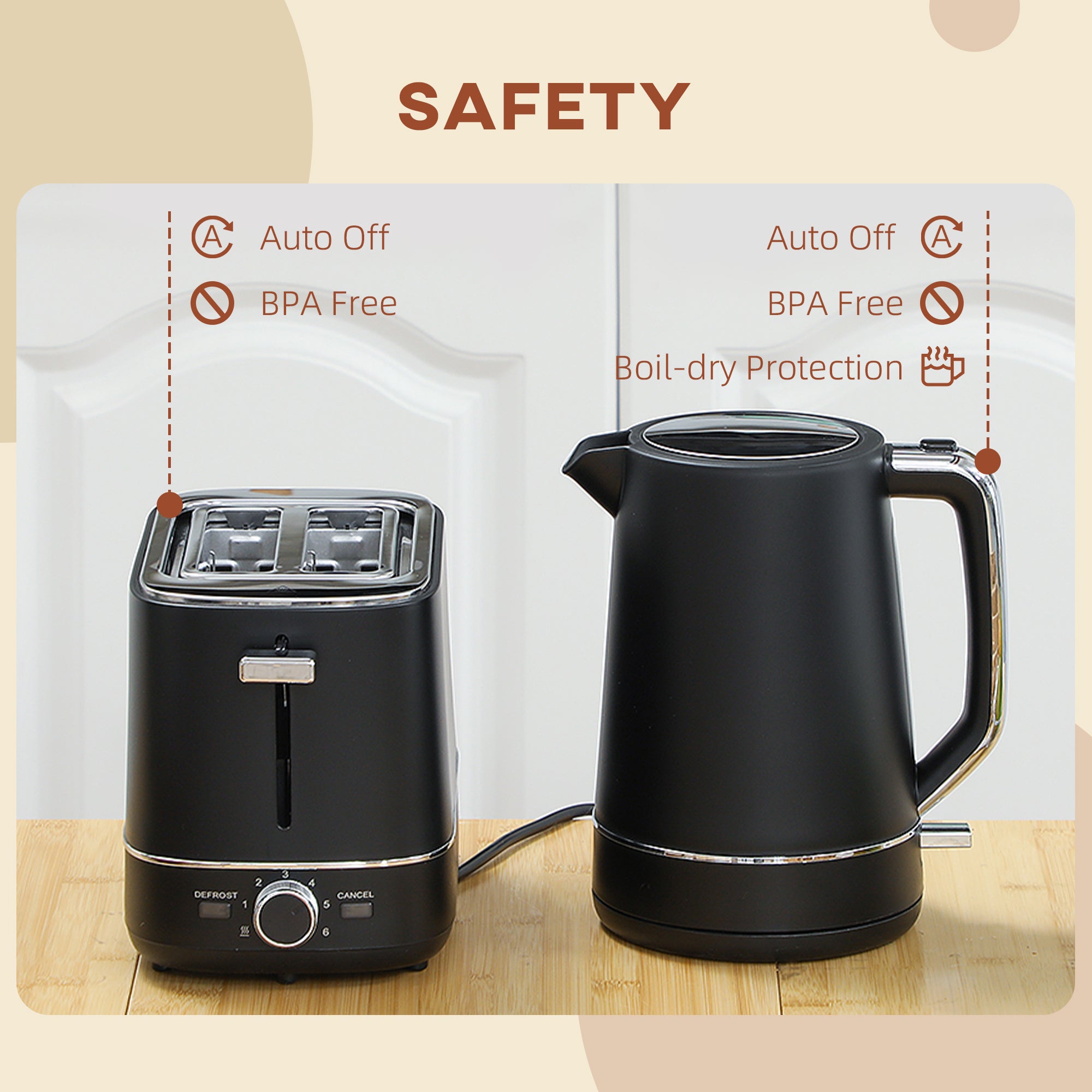 1.7L 3000W Fast Boil Kettle & 2-Slice Toaster Set with 6 Browning Levels, Defrost & Reheat - Black