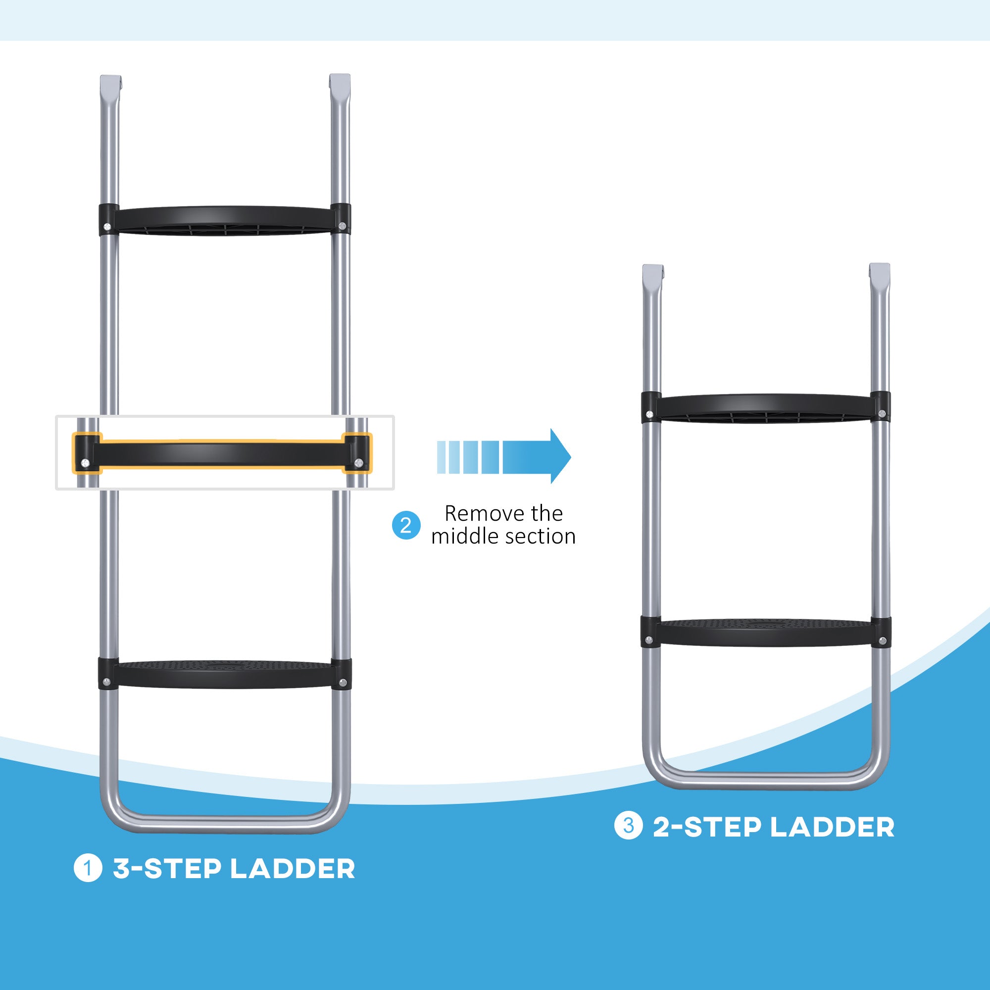 Galvanised Steel Trampoline Ladder, 2 Steps/3 Steps Outdoor Trampoline Accessories for 6ft, 8ft, 10ft, 12ft, 13ft, 14ft, 16ft Trampoline, 97L x 32Wcm, Silver Tone