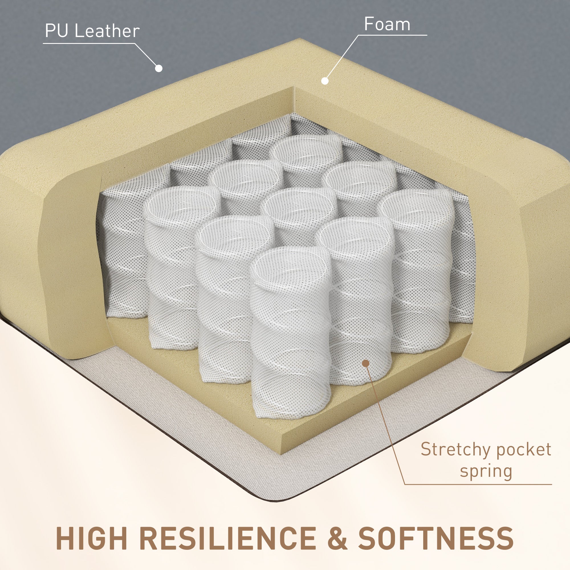 Massage Recliner Chair with 8 Vibration & Heat, PU Leather Recliner Armchair with Cup Holders and Side Pockets, Manual Reclining Chair with Remote, 360° Swivel, Rocking, Light Grey