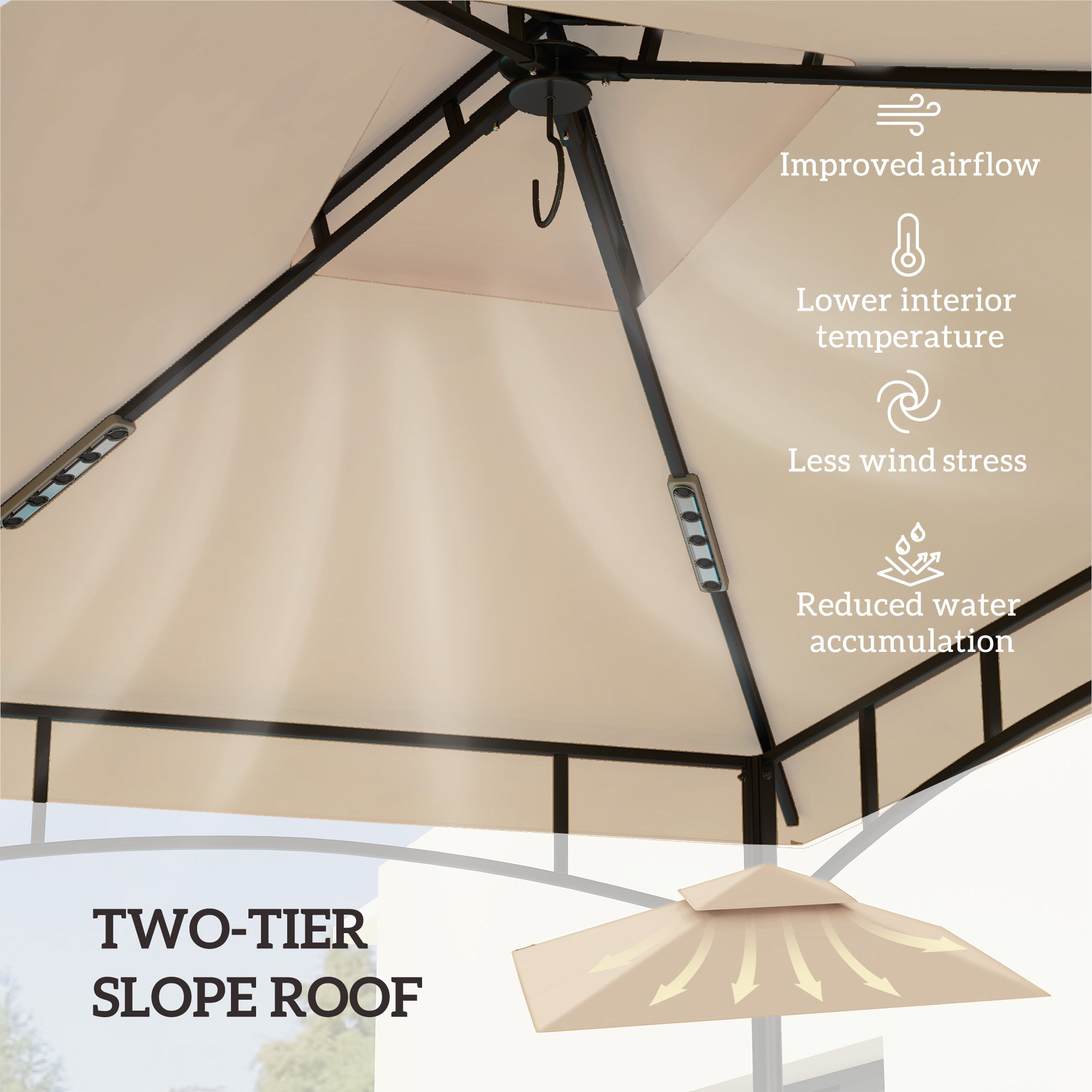 Grill Gazebo Replacement Canopy Roof for 1.5 x 2.4m Frame, UPF50+ Protection, Double Tiered 5' x 8' Outdoor BBQ Gazebo Cover Replacement, TOP COVER ONLY, Beige