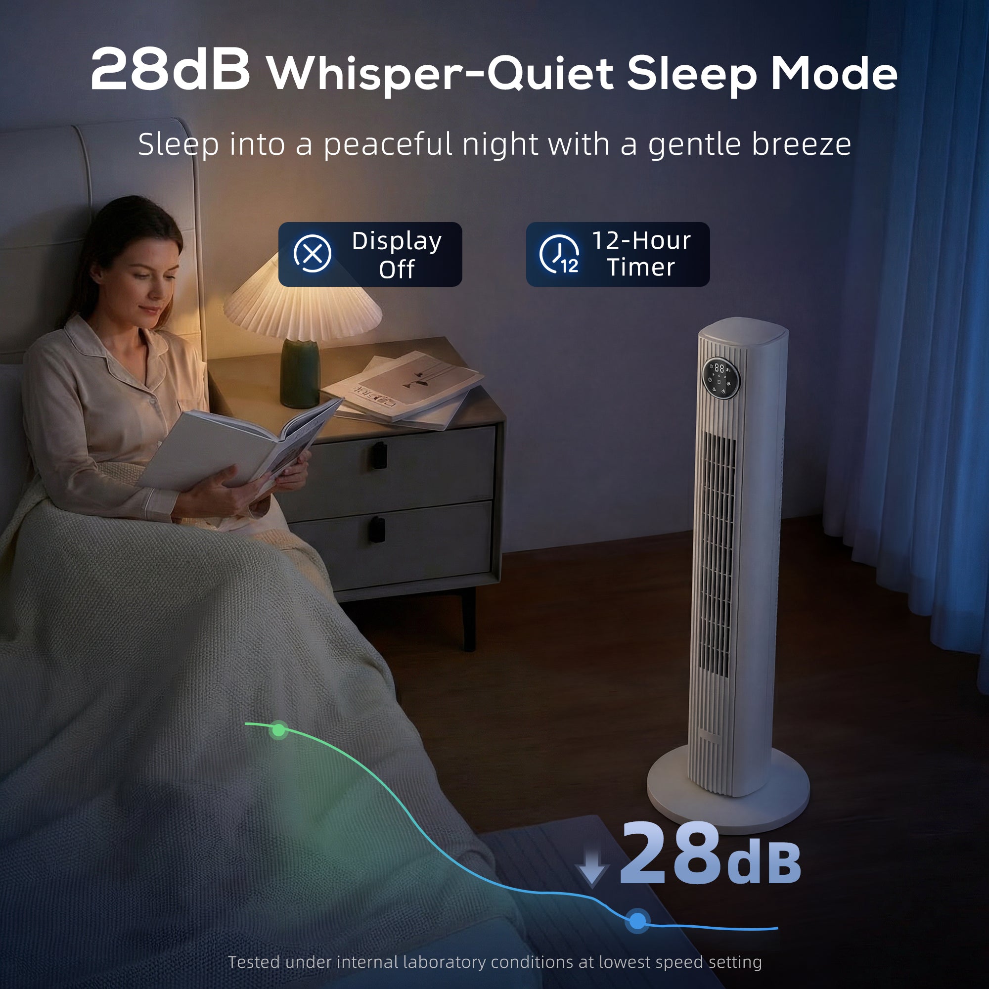 28dB Tower Fan for Bedroom, 36 inch, 8 m/s Velocity Standing Cooling Fan with 80° Oscillating, BLDC Motor, 12 Speeds, LED Display, 4 Modes, 12H Timer, Remote Control, White