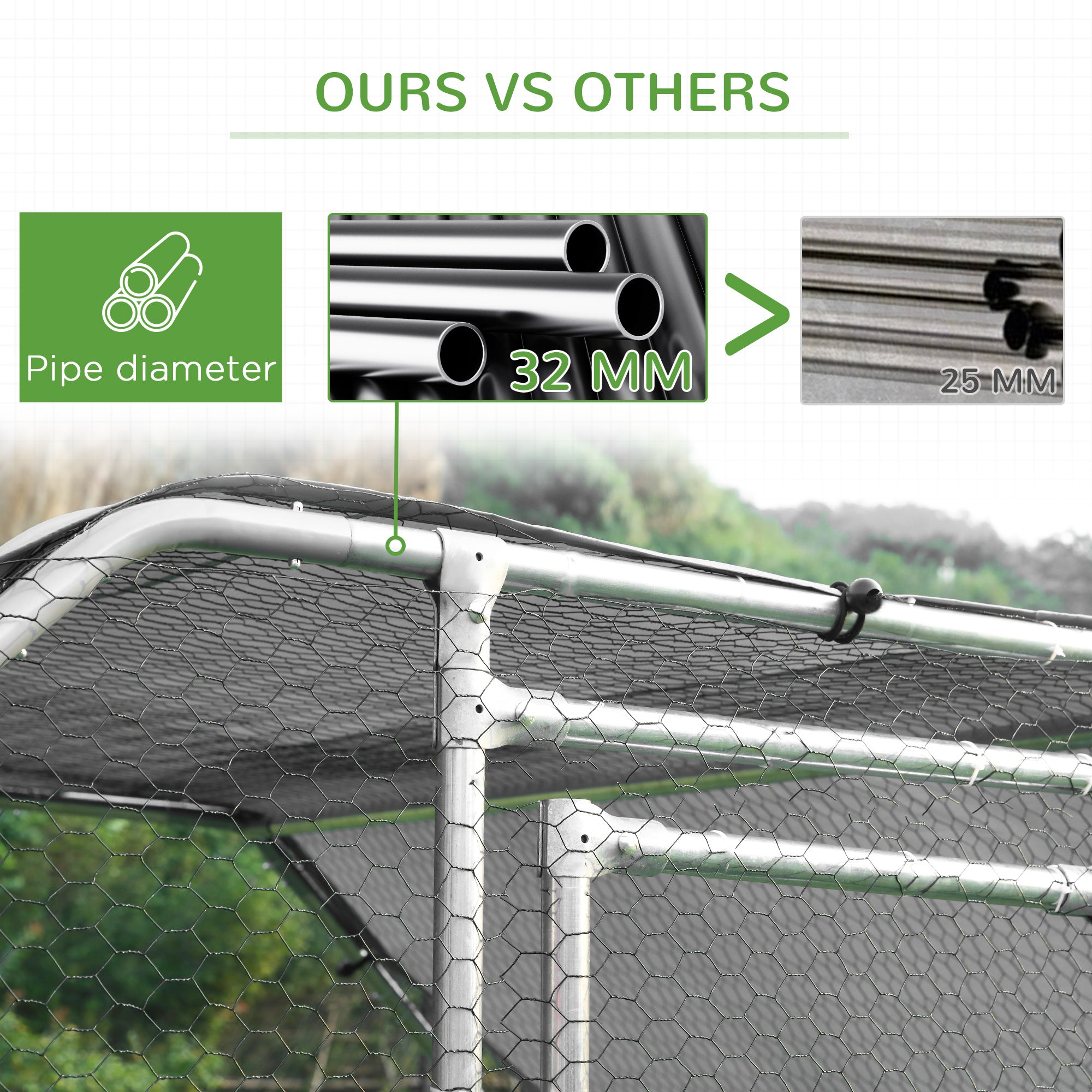 Walk-In Chicken Coop Run Cage Large Metal Chicken House w/ Cover Outdoor, 280W x 190D x 195H cm