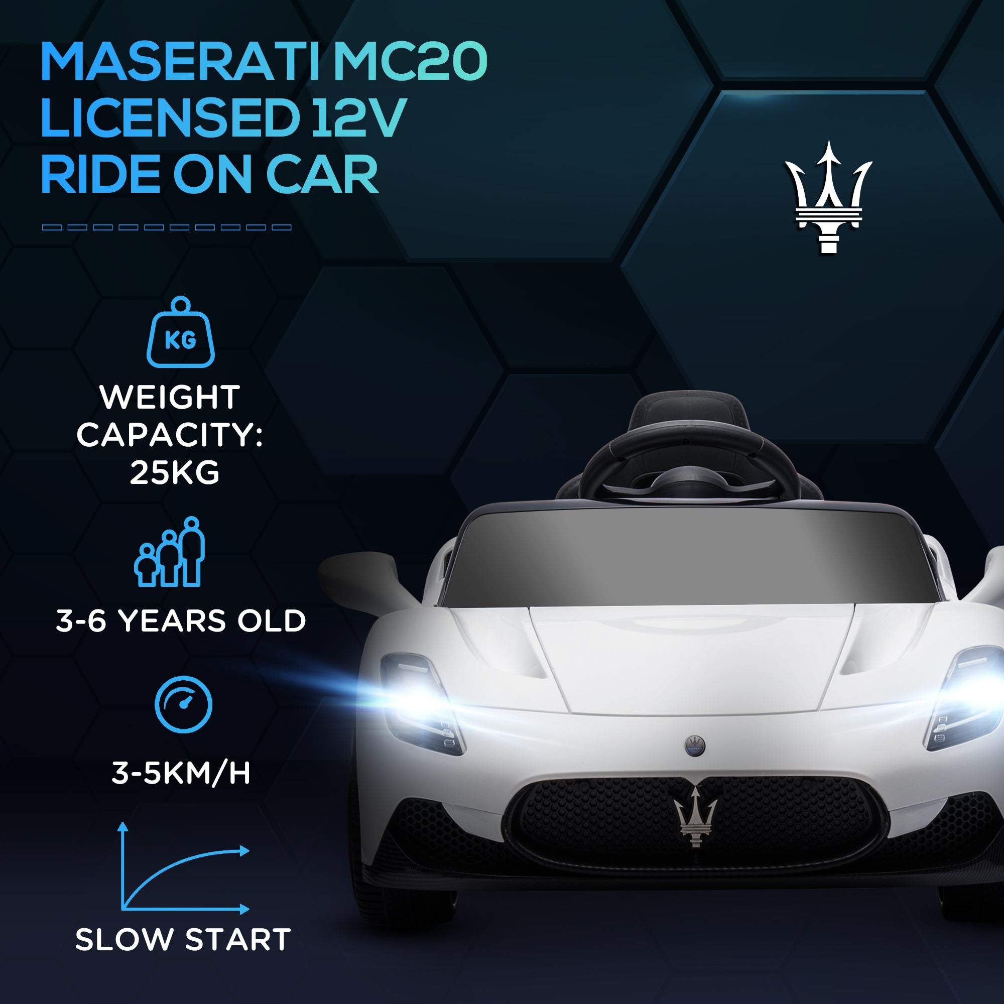 Maserati MC20 Licensed 12V Kids Electric Ride on Car with Remote Control, Spring Suspension, White