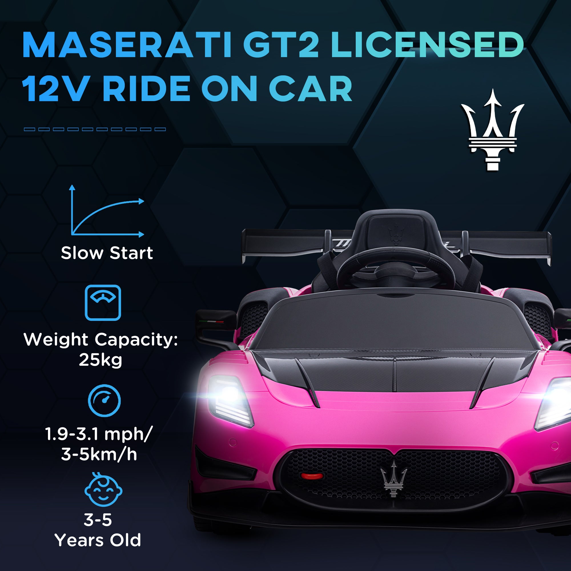 Maserati GT2 Licensed 12V Kids Electric Ride on Car with 4 Suspension, Remote Control Music Horn Lights - Pink