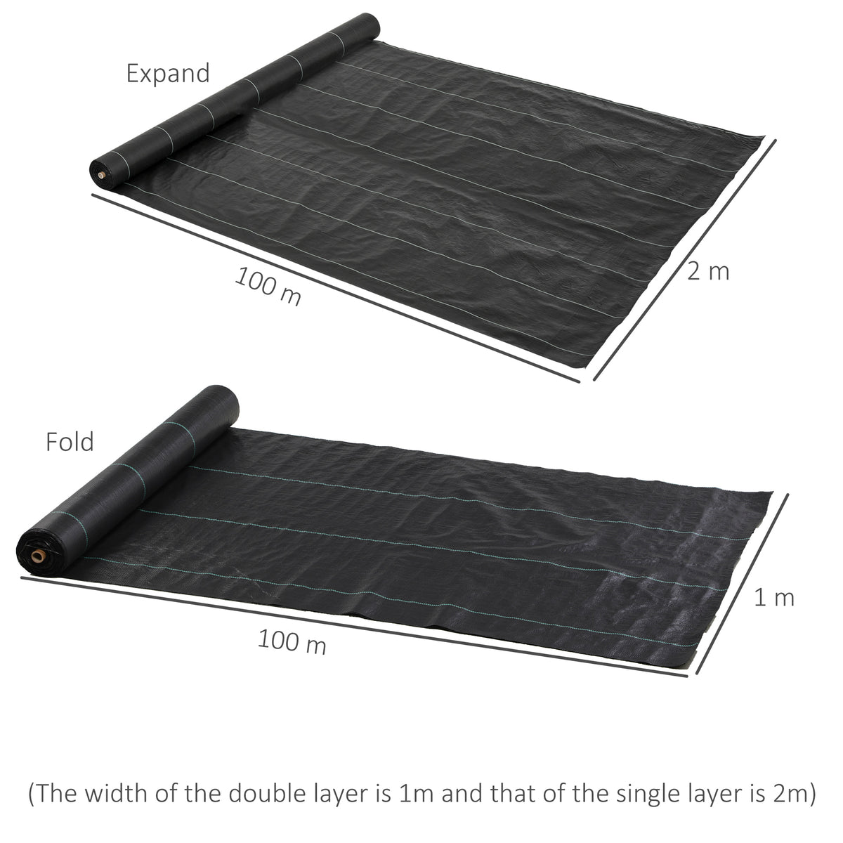 2m x 100m Heavy Duty Weed Control Membrane, Weed Membrane for Landscaping Driveway Gravel Artificial Grass Lawn Underlay, Black