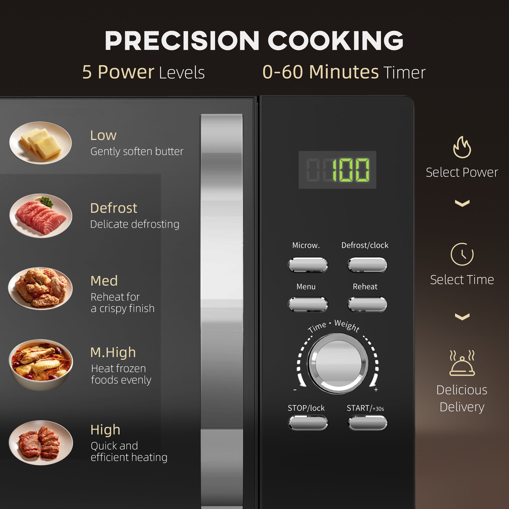 23L 800W Microwave Oven, Digital Solo Microwave with 5 Power Levels, Automatic Defrost, 8 Auto Cook Menus, 60 Minutes Timer, Clock, Easy Clean, Small Black Microwave