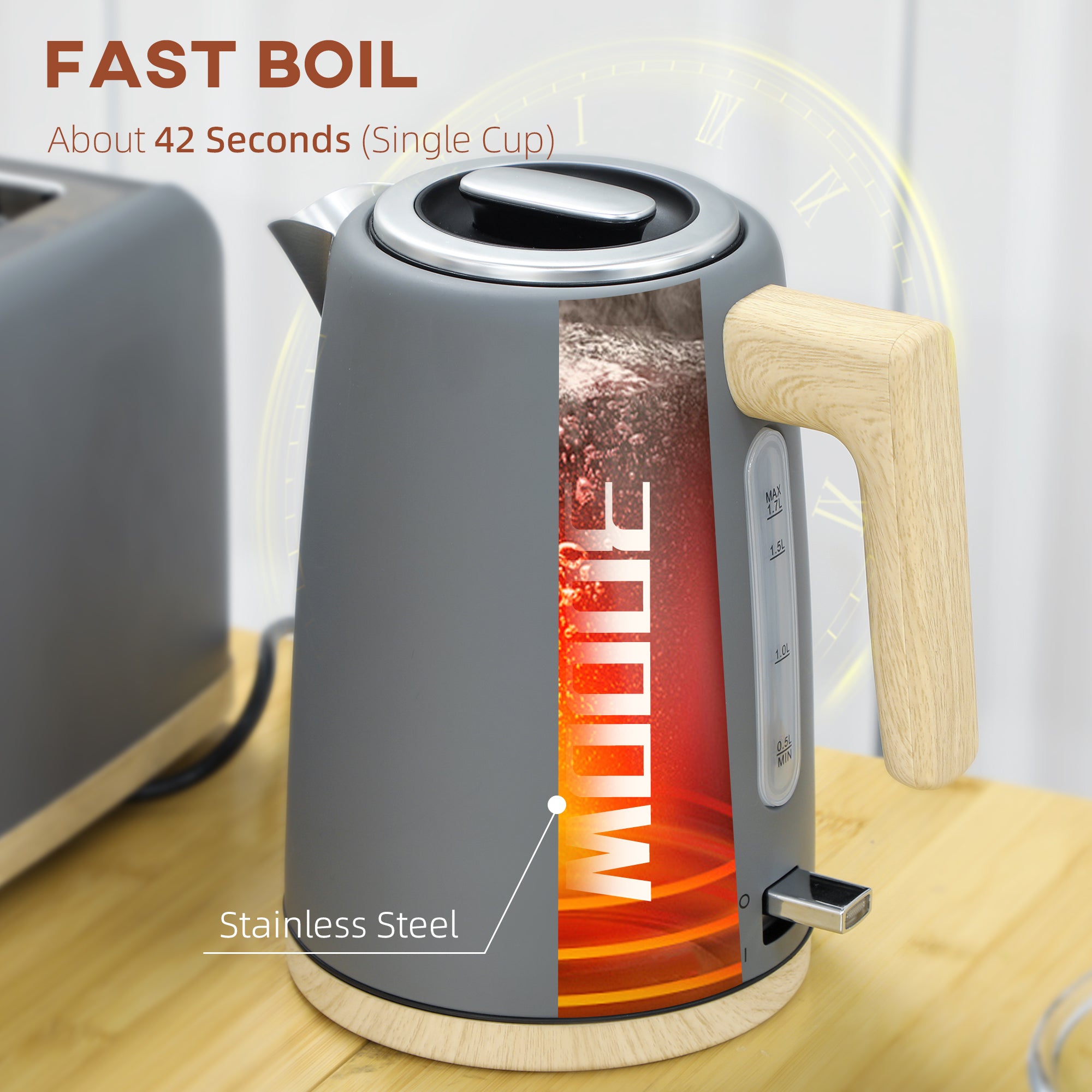 Kettle and Toaster Set, 1.7L 3000W Fast Boil Kettle & 2 Slice Toaster Kitchen Set with 7 Level Browning Controls, Defrost, Reheat, Auto Off, Boil-dry Protection, Grey