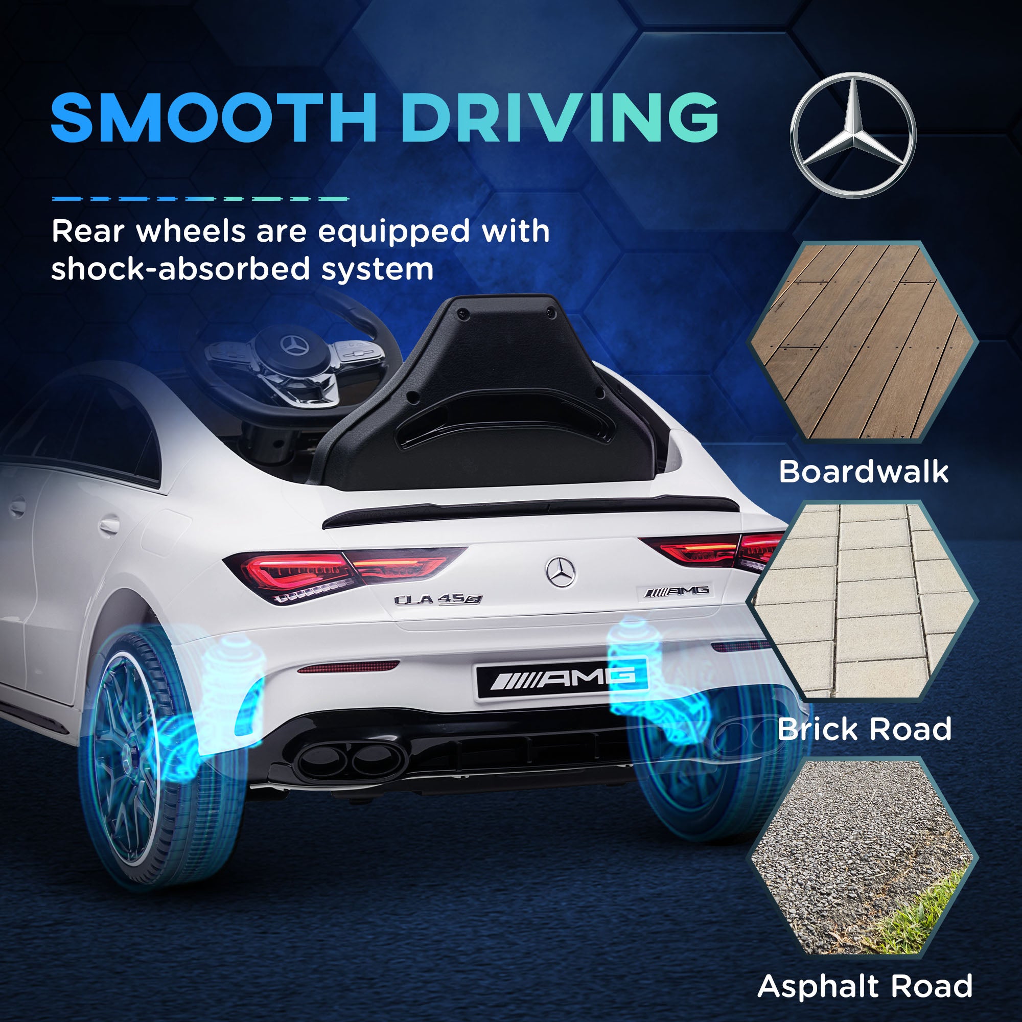 Mercedes-Benz AMG CLA 45 Licensed 12V Kids Electric Car Ride on Car w/ Remote, Suspension Lights Music Horn - White
