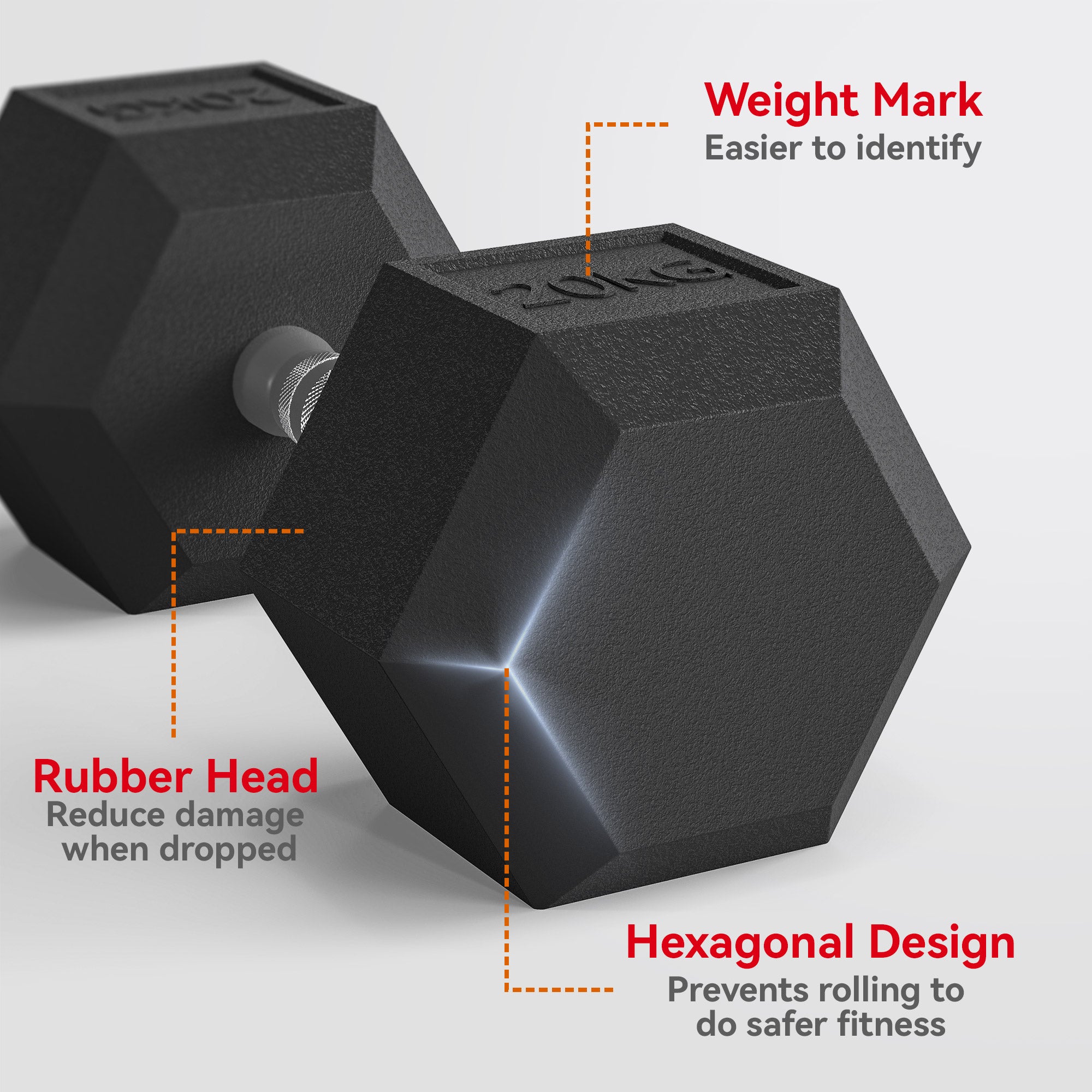 2x20KG Rubber Hex Dumbbell Portable Hand Weights Dumbbell Home Gym