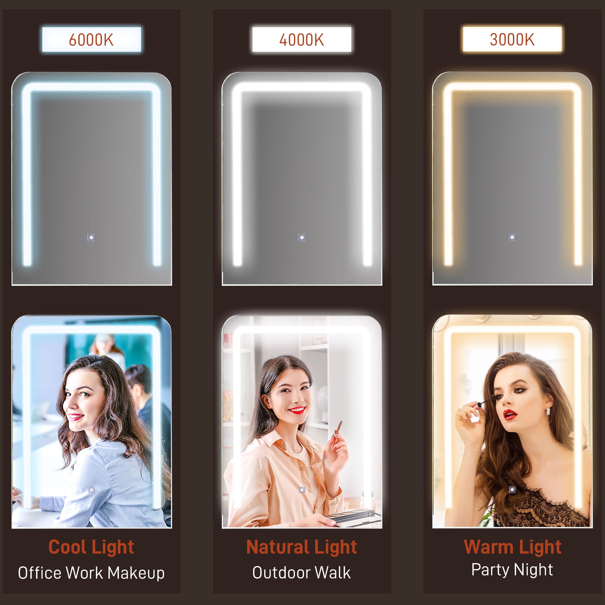 LED Light Dressing Table Set with Stool and Storage - White