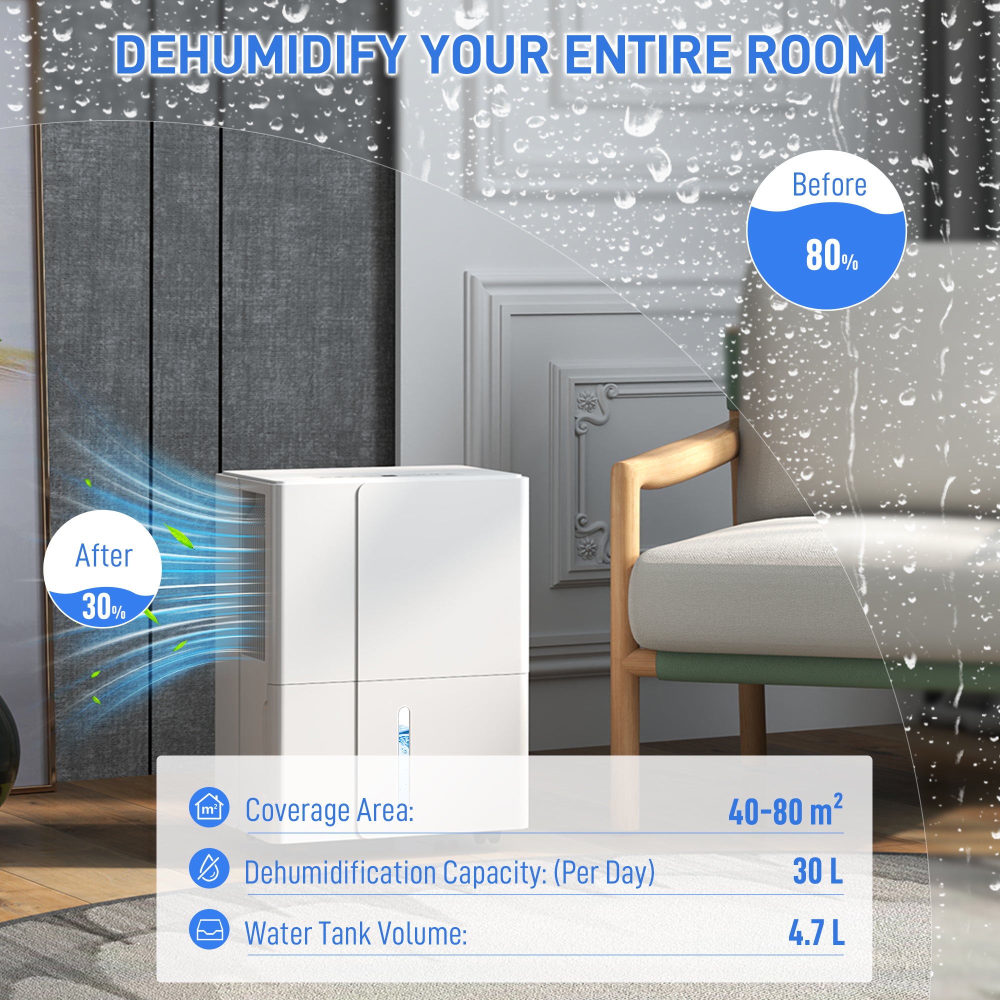 30L Dehumidifier for Clothes Drying with Timer and Filter - White
