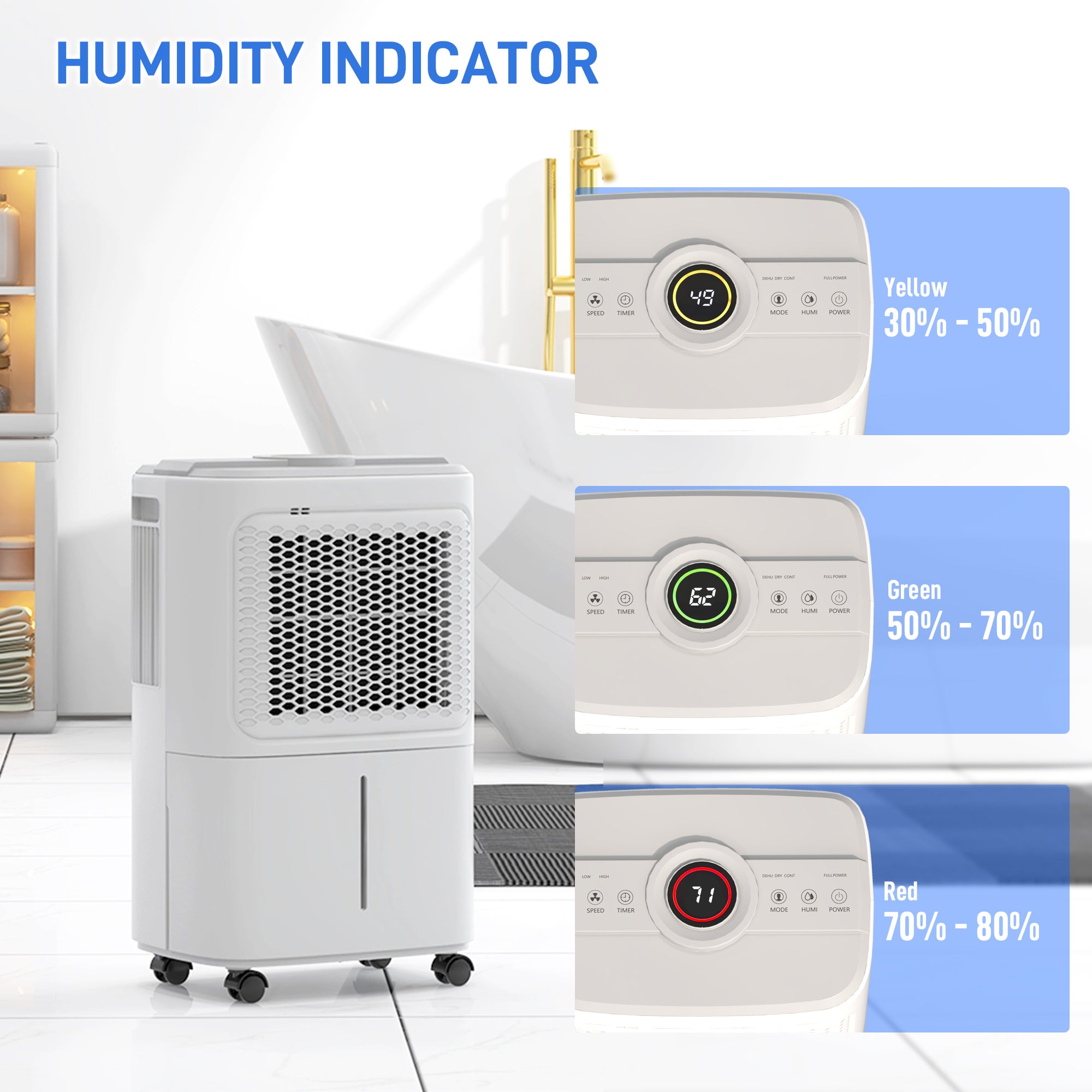 12L/Day Dehumidifier with Continuous Drainage, 1.6L Water Tank, 24H Timer, Digital Humidity Display, Humidity Light, Dehumidifier for Home Damp, Bedroom, Condensation, Mould, Laundry Drying