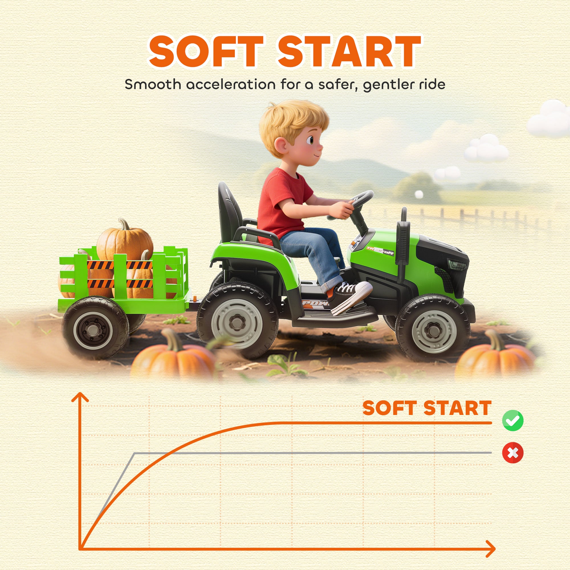 12V Ride on Tractor and Trailer with Remote Control, Music, Shifter, Start-Up Sound, for Kids Ages 3-8 Years, Green