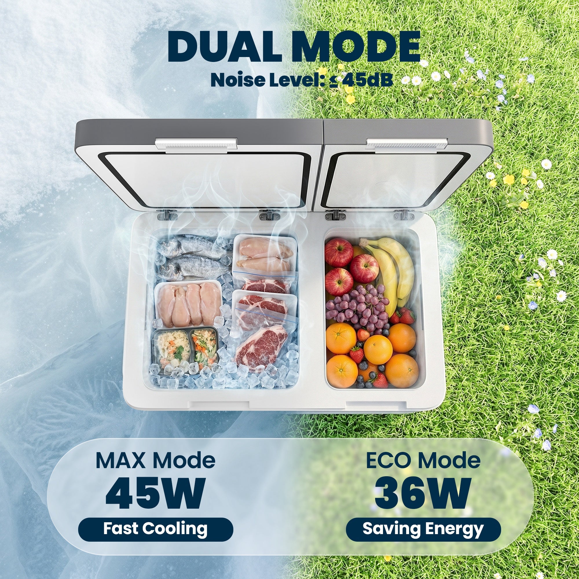 45L Compressor Car Fridge Freezer, Dual Zone Camping Refrigerator with App Control, Grey