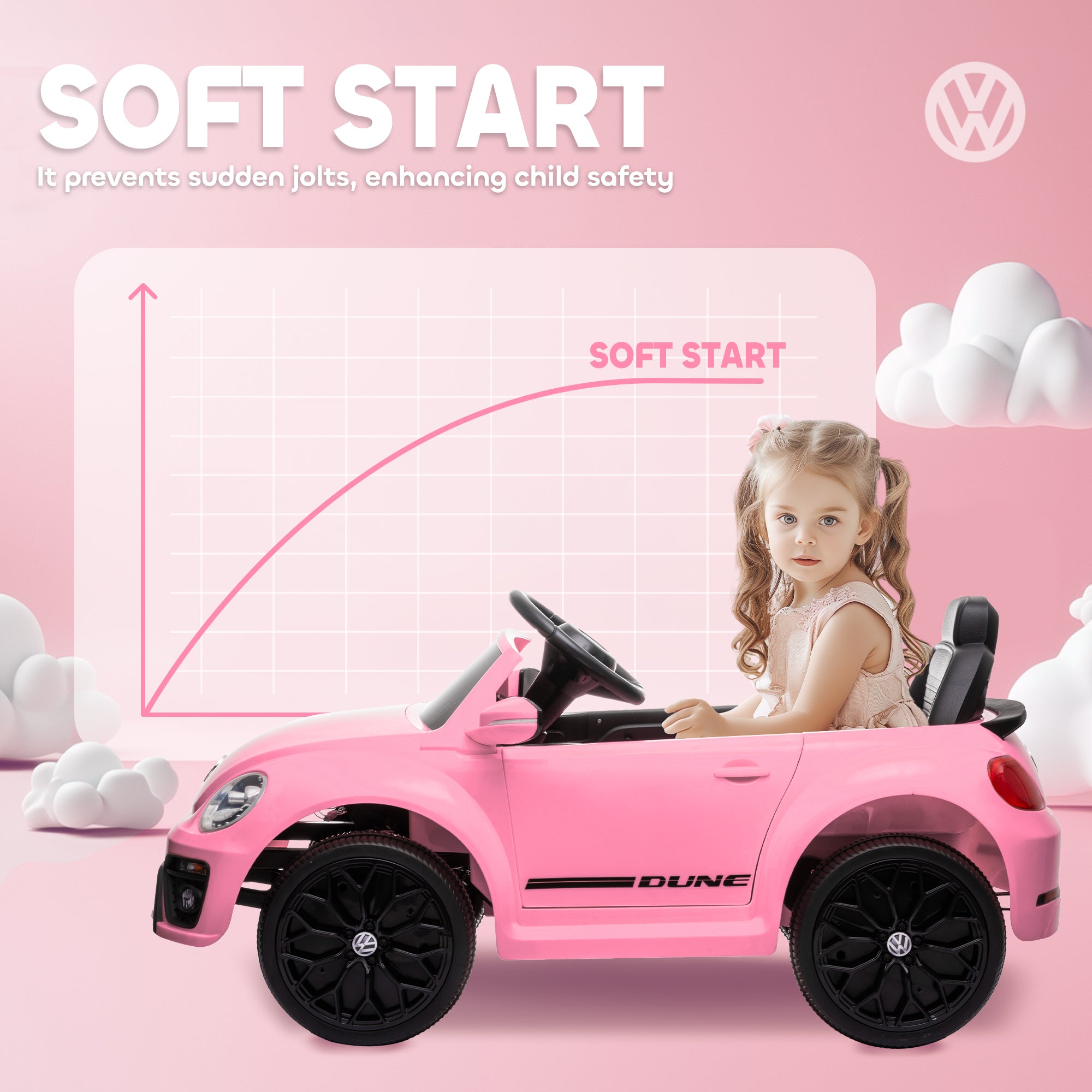 Volkswagen Beetle Licensed 12V Ride on Car w/ Remote Control, Suspension Wheels, Soft Start, Lights, Music, Pink