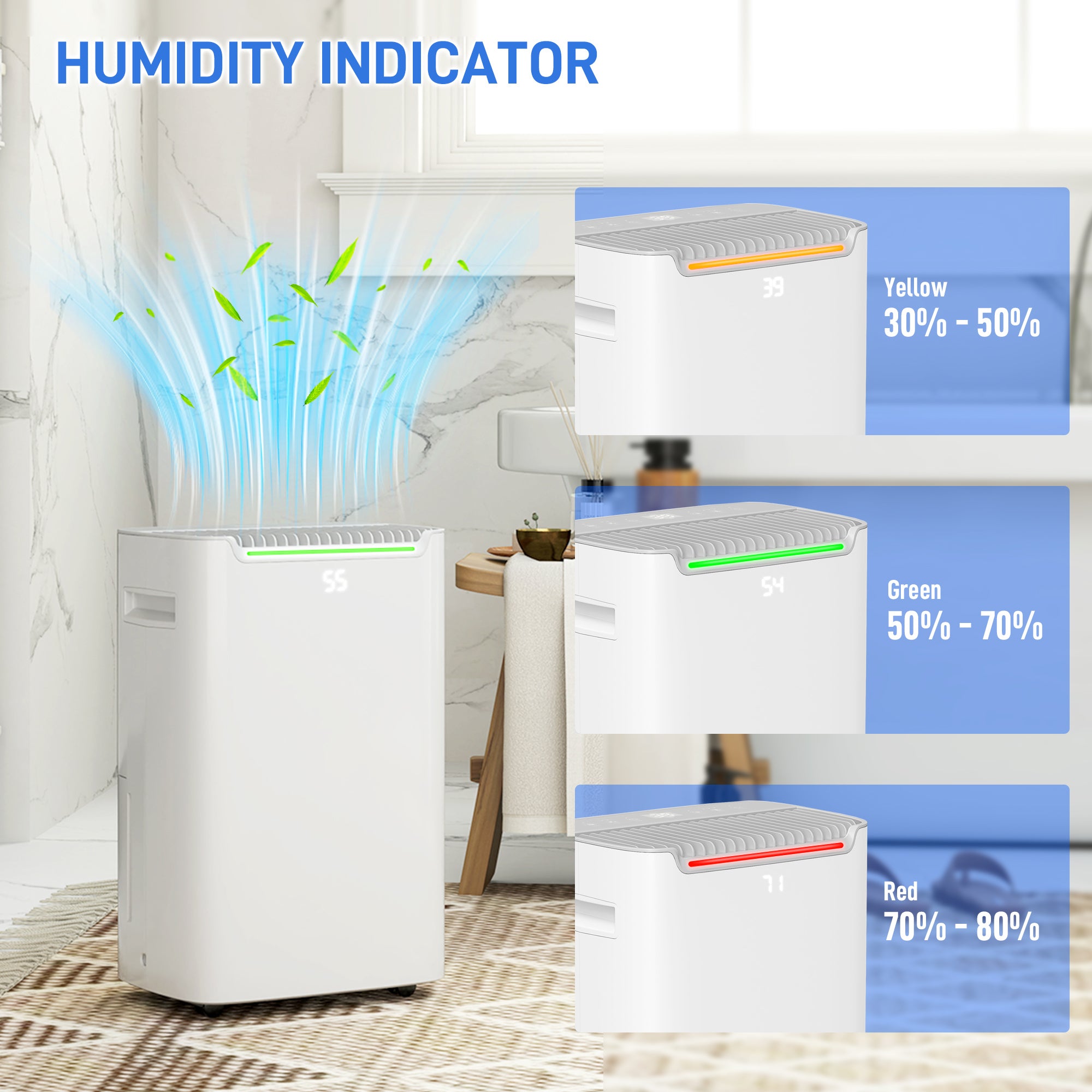 20L/Day Dehumidifier with Continuous Drainage, 2.5L Water Tank, 24H Timer On/off, Digital Humidity Display, Air Filter, Dehumidifier for Home Damp, Bedroom, Condensation, Mould, Laundry Drying