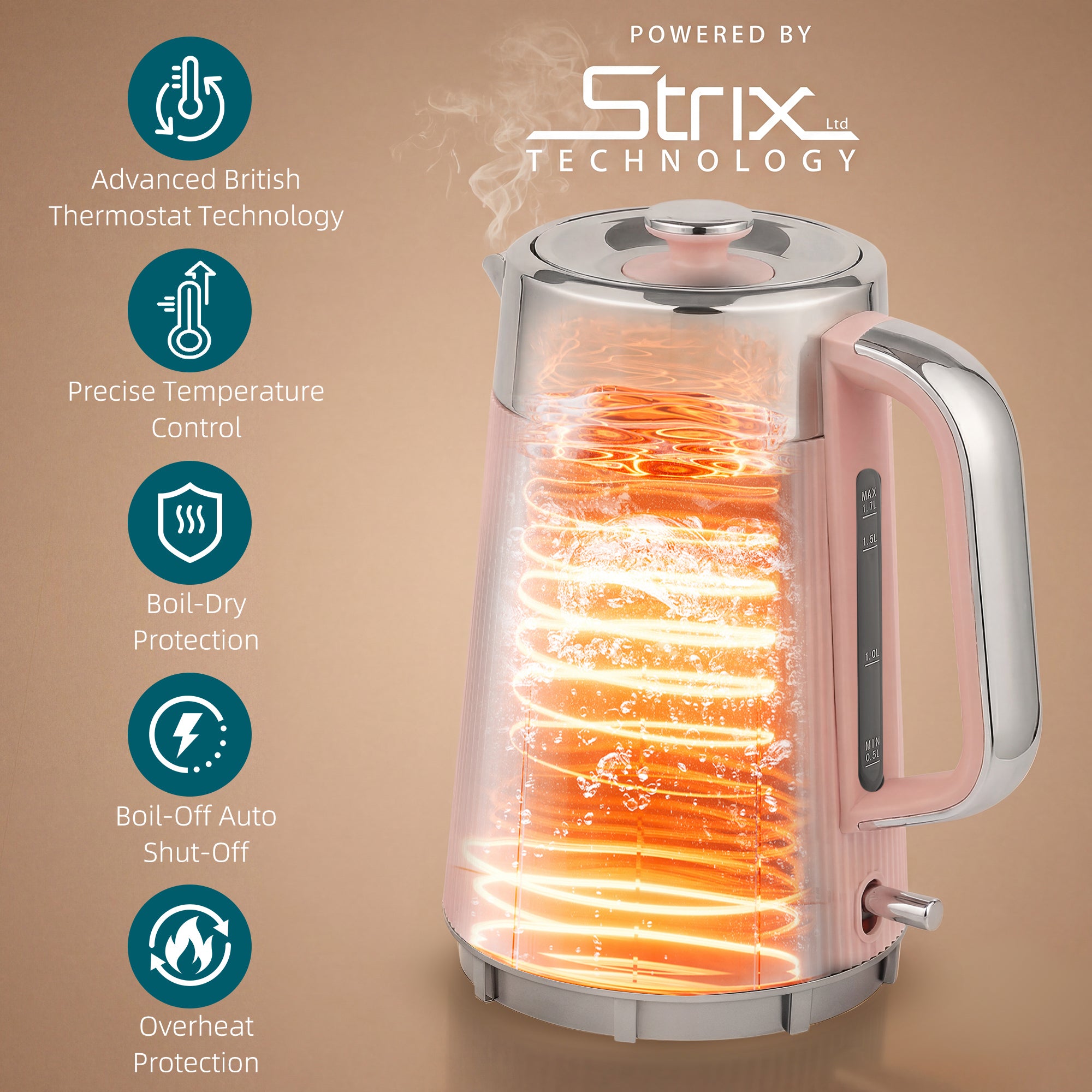 Electric Stainless Steel Kettle and Toaster Set, 3000W 1.7L UK Strix Thermostat Fast Boil Kettle Pink
