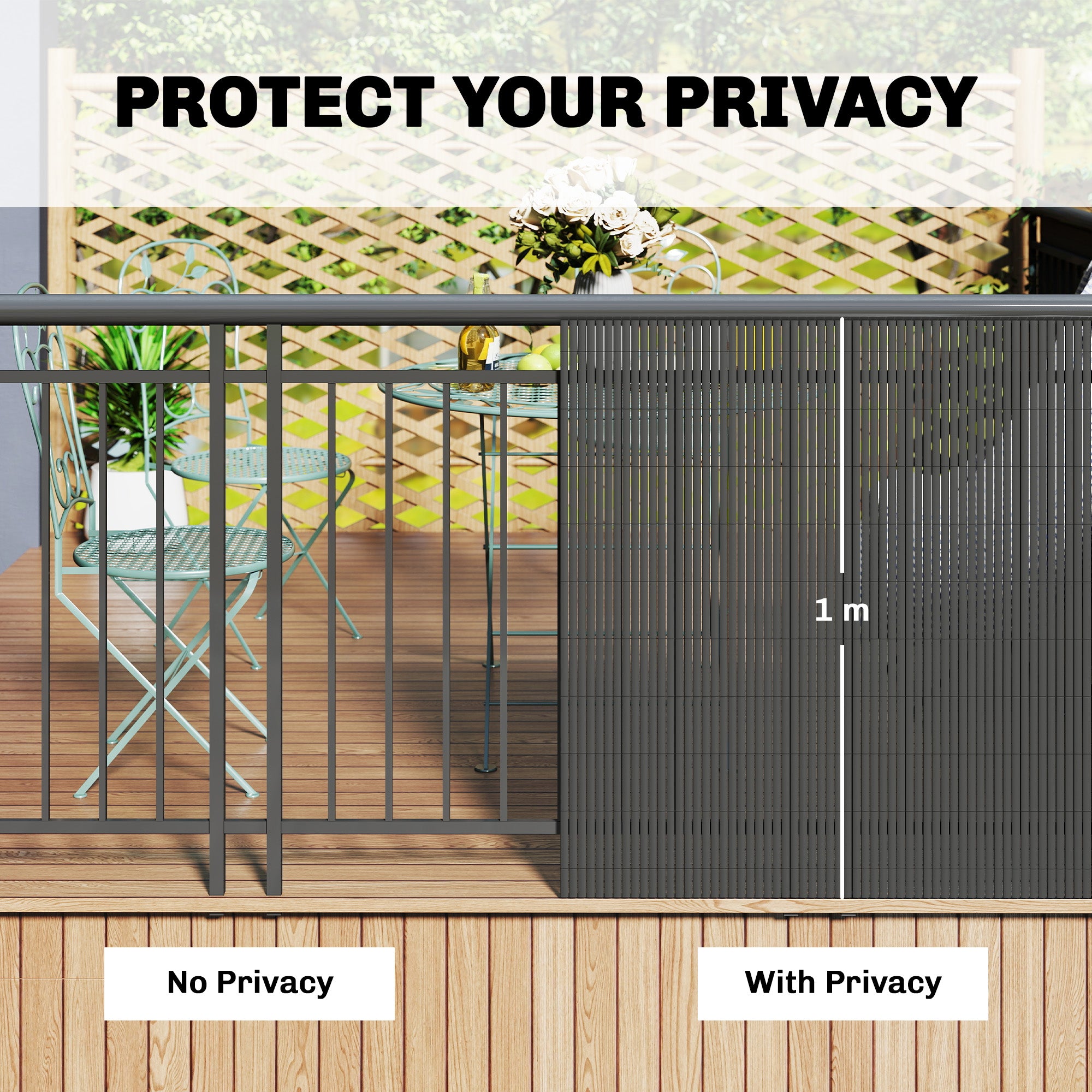 2Pcs Plastic Privacy Screening Fence, 1m x 3 m Waterproof Windbreak Fence, Dark Grey