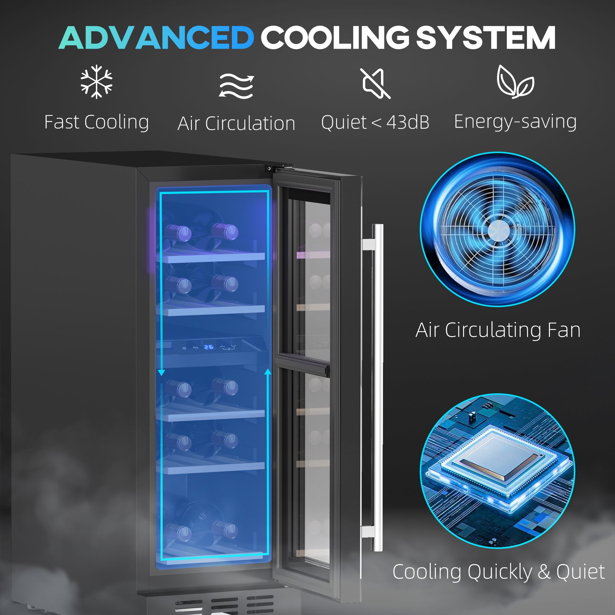 16 Bottle Dual Zone 5-18℃ Wine Fridge - Black