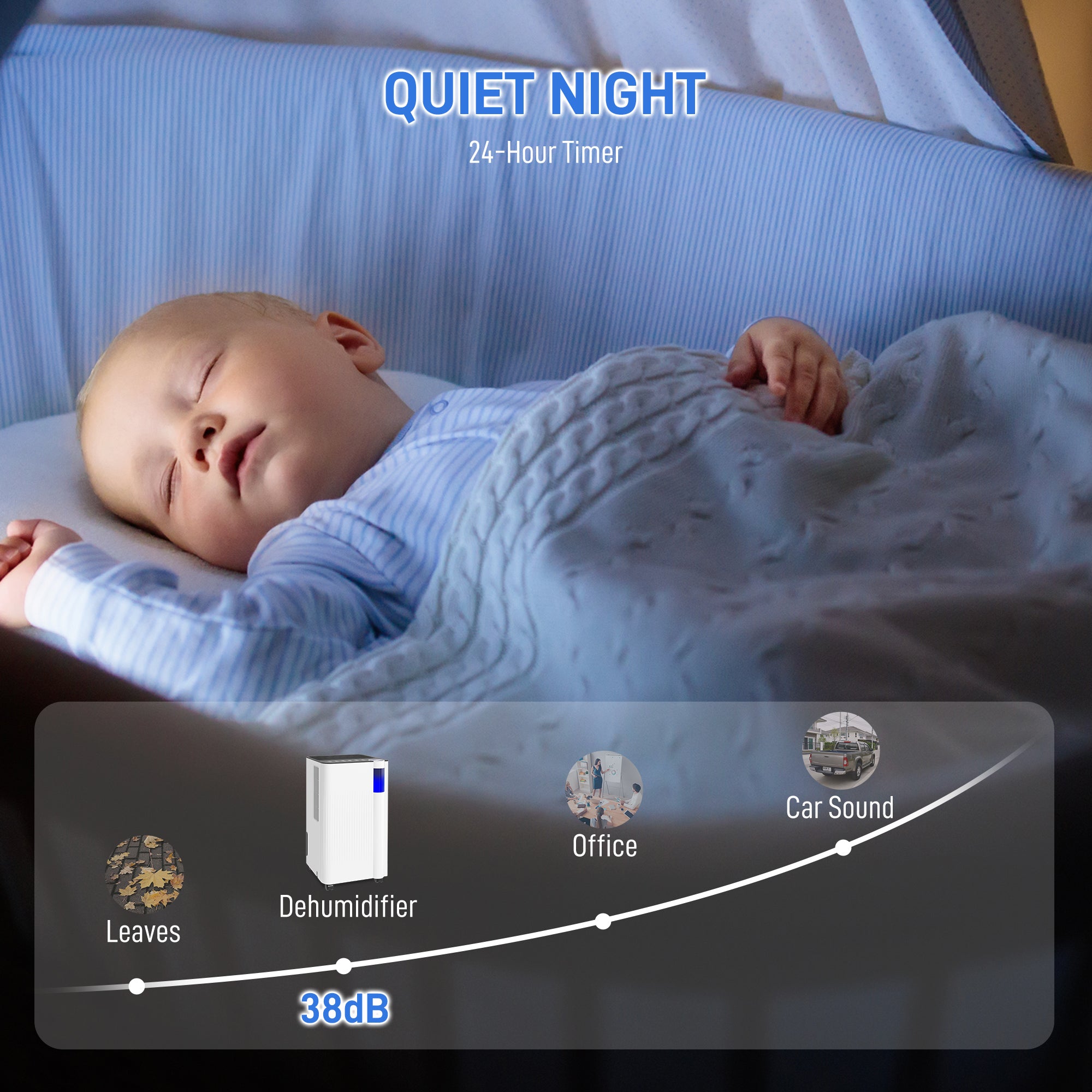12L/Day Dehumidifier with 2L Tank, Continuous Drainage, Digital Display, Timer & Child Lock for Bedroom - White