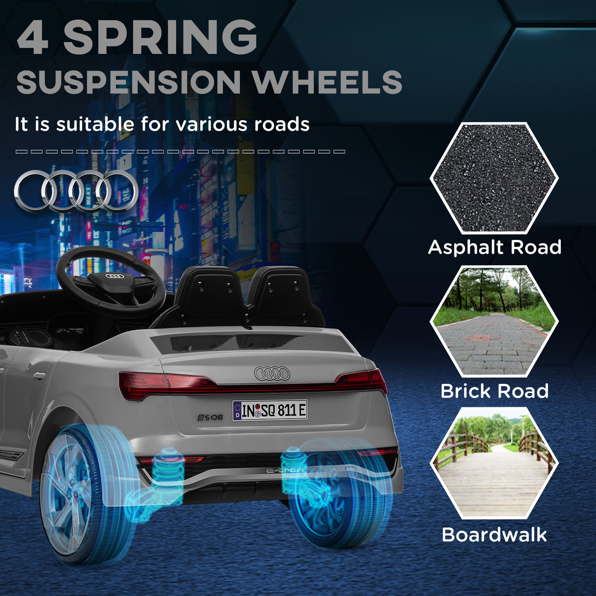 Audi Q8 e-tron Sportback 12V Ride On Car with Remote, Suspension, Headlights & Music - Grey