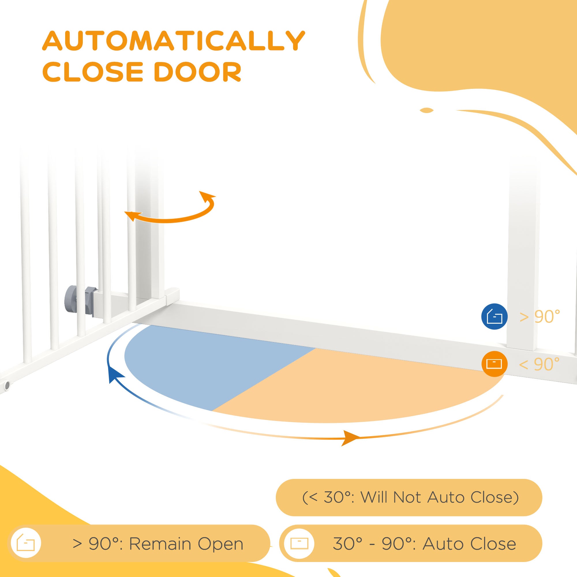 Pressure Fit Stair Gate, Dog Gate w/ Auto Closing Door, for Small, Medium Dog, Easy Installation, for 74-80cm Opening