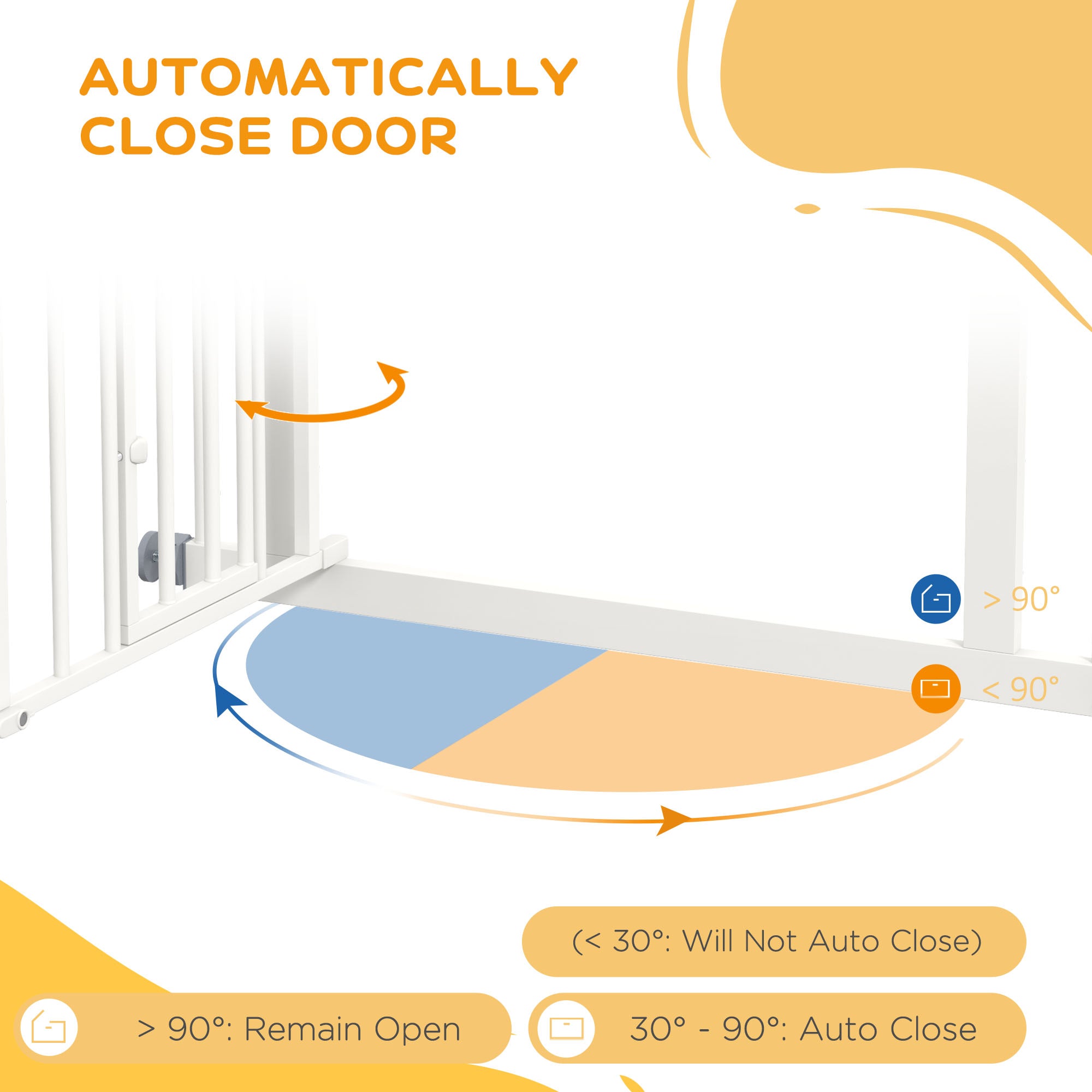 Pressure Fit Stair Gate, Dog Gate w/ Small Cat Door, Auto Closing System, Double Locking Openings, 74-80cm - White